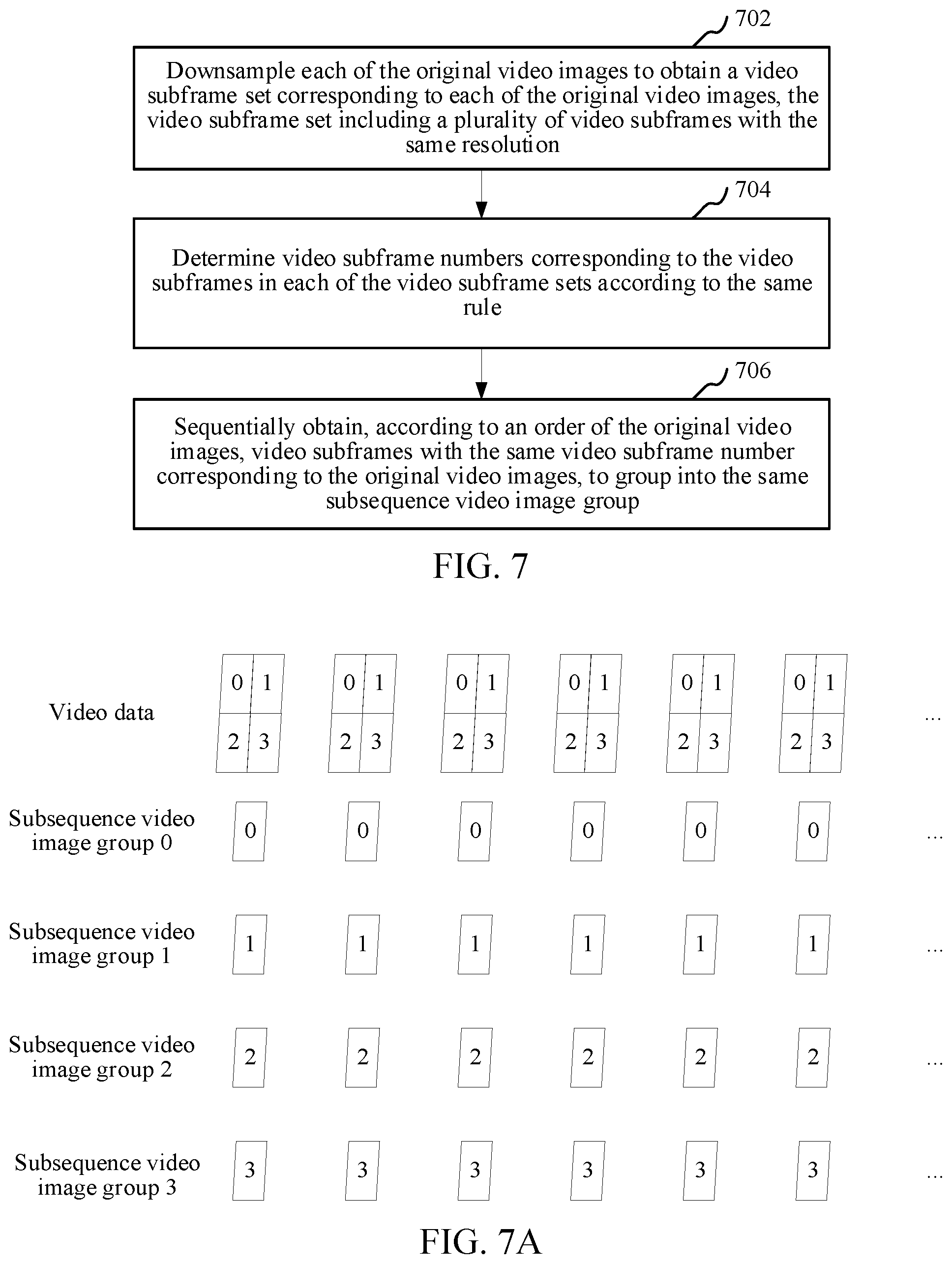 Patent US12328425 Figure 5 – Video coding method and video decoding method