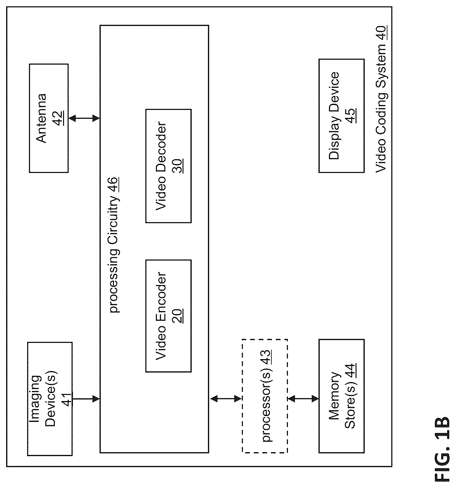 Patent US12328427 Figure 2 – Method and apparatus for deriving an interpolation filter index for a current block