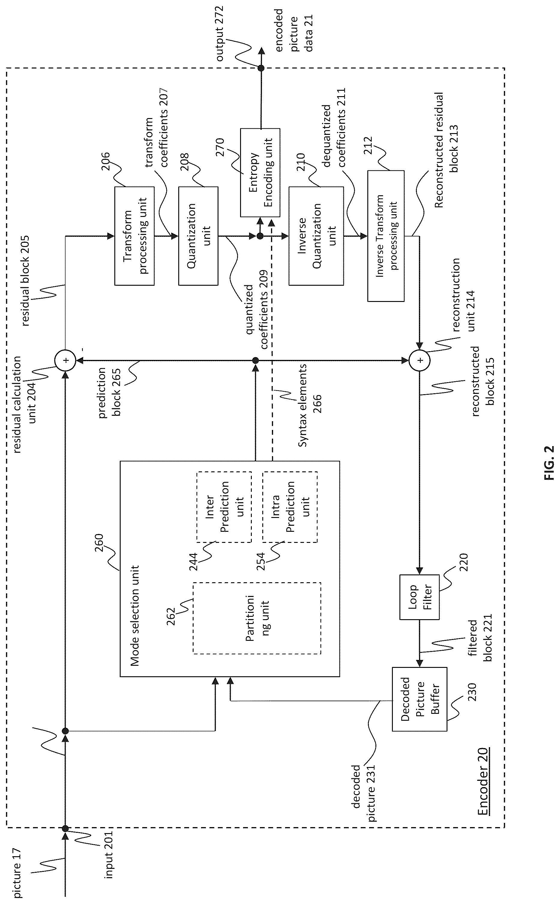 Patent US12328427 Figure 3 – Method and apparatus for deriving an interpolation filter index for a current block