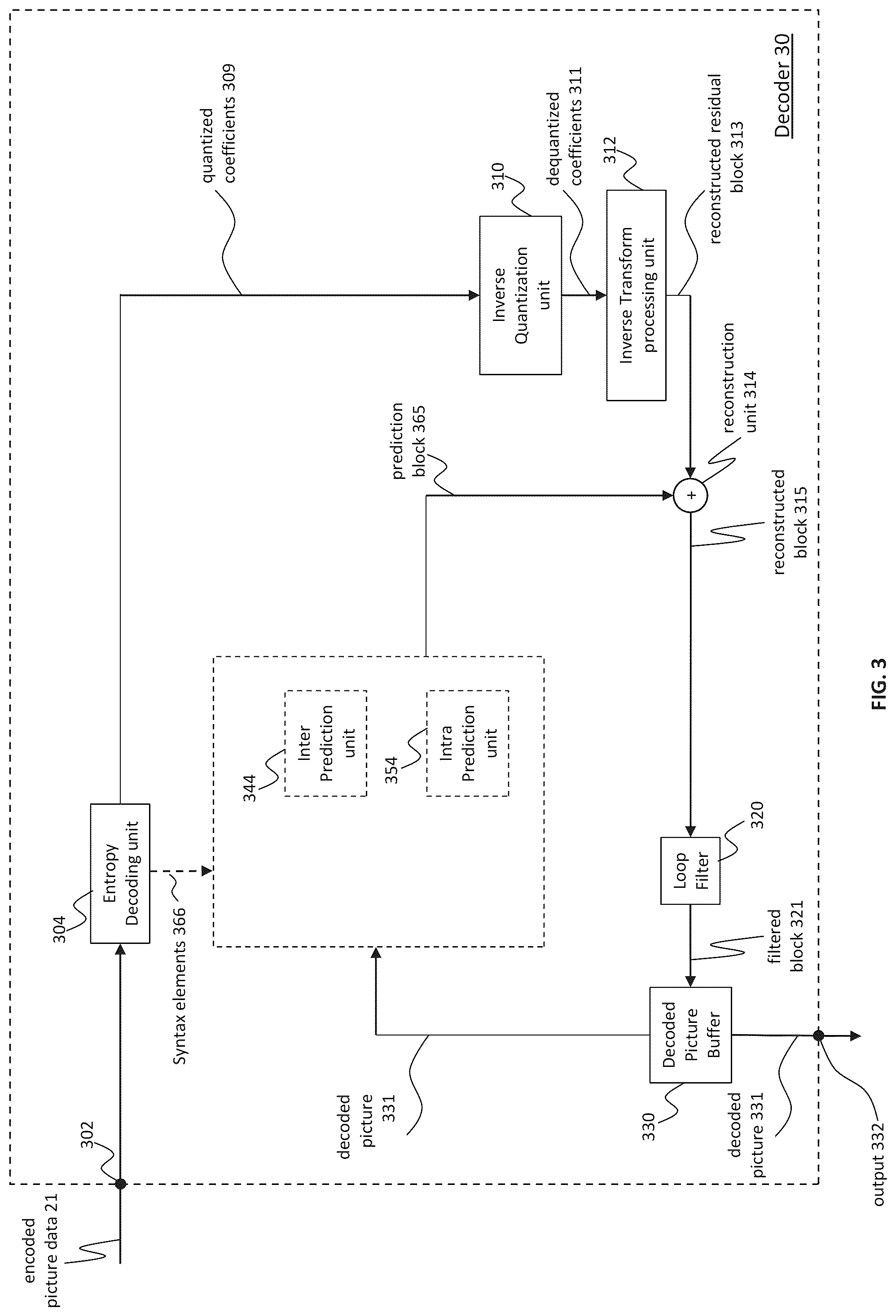 Patent US12328427 Figure 4 – Method and apparatus for deriving an interpolation filter index for a current block