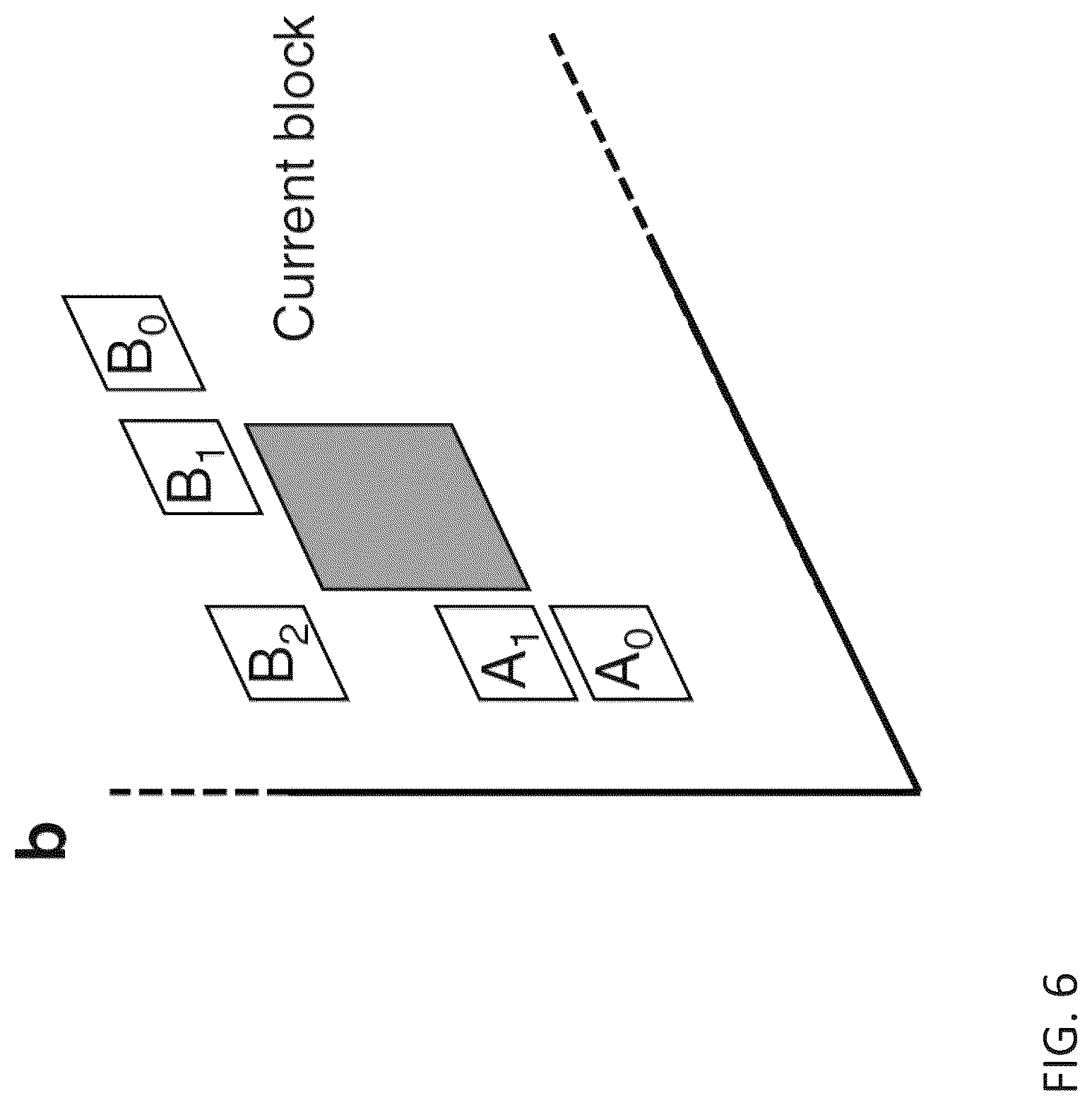 Patent US12328427 Figure 7 – Method and apparatus for deriving an interpolation filter index for a current block