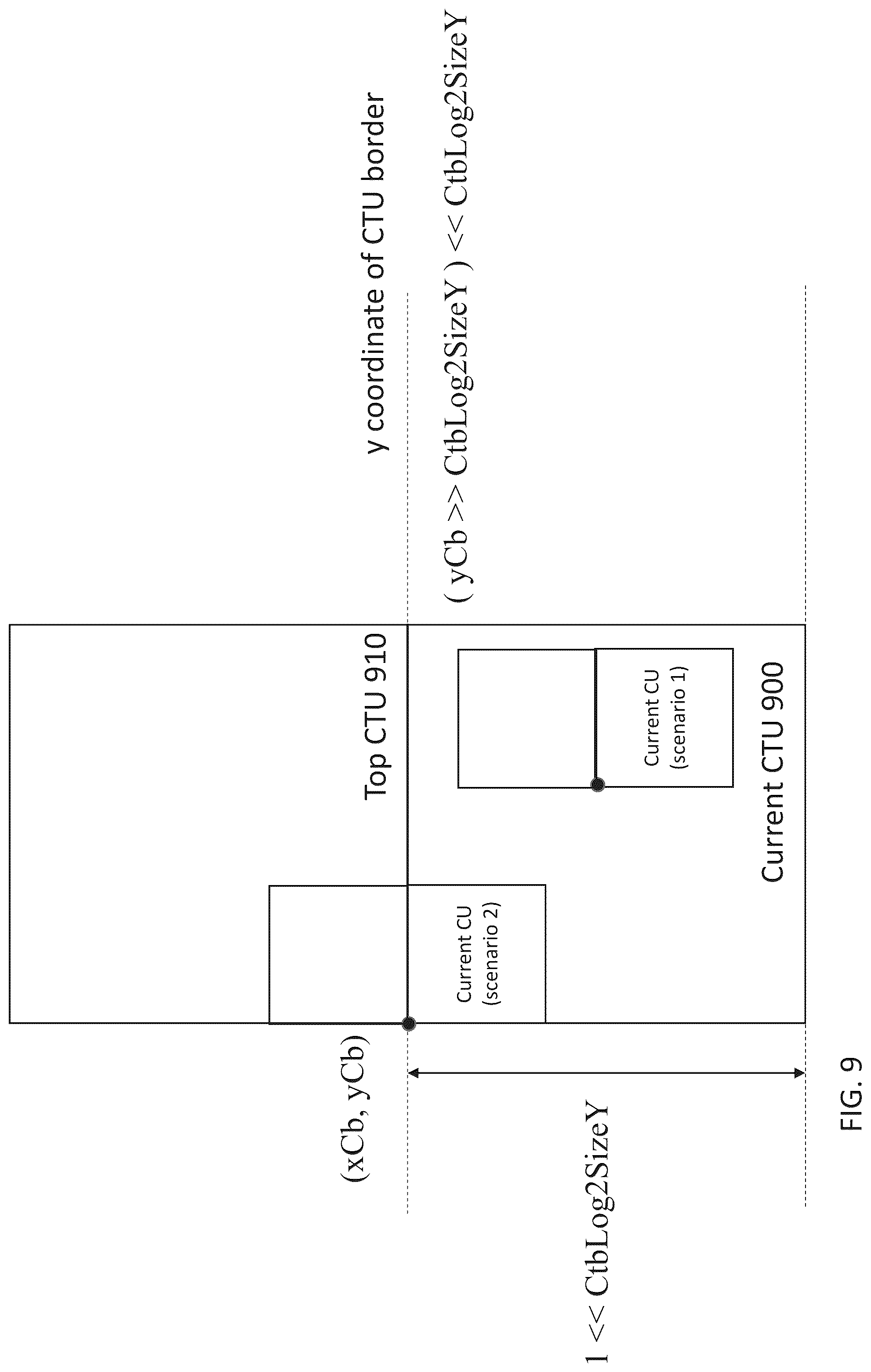 Patent US12328427 Figure 10 – Method and apparatus for deriving an interpolation filter index for a current block