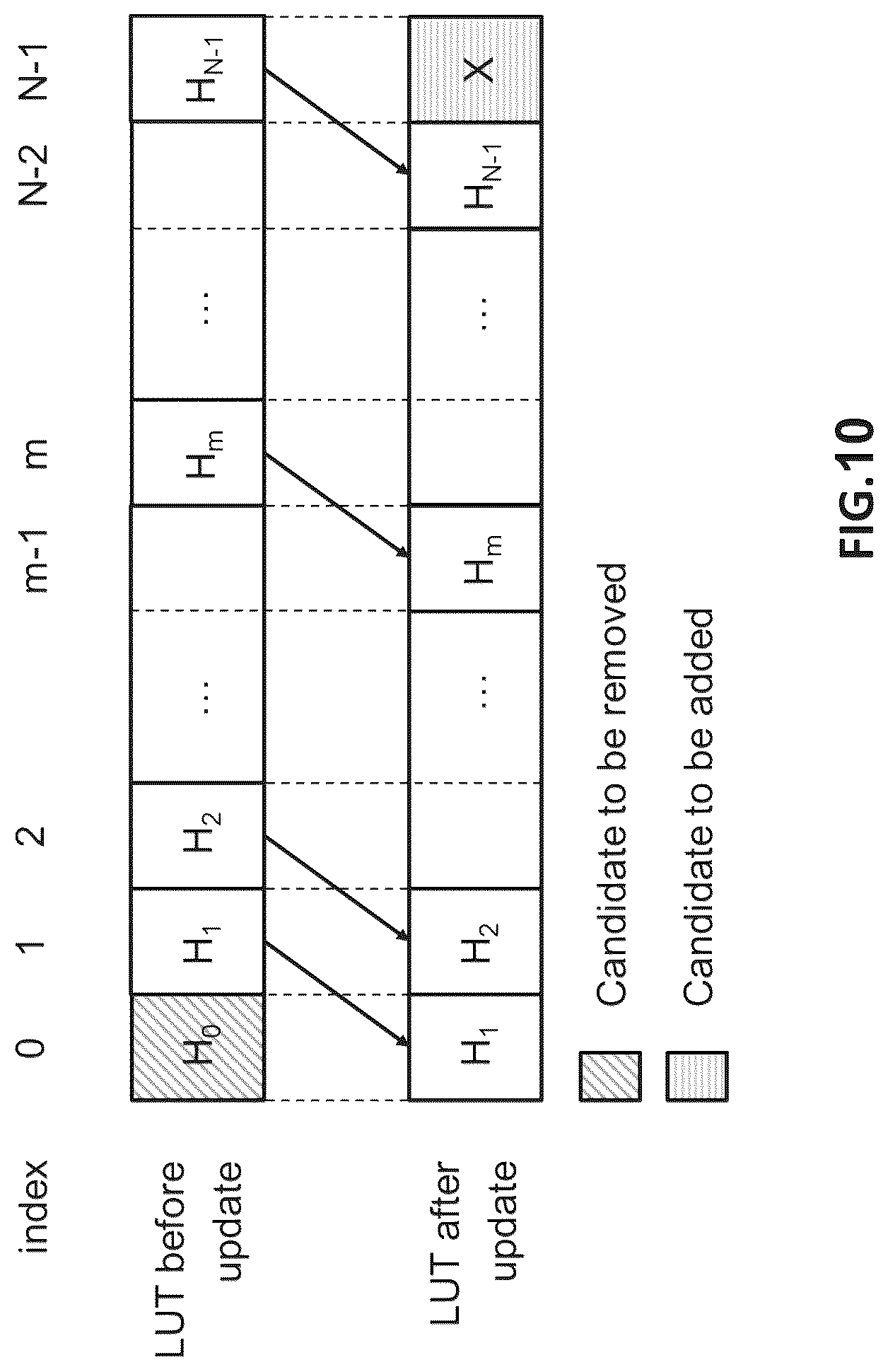 Patent US12328427 Figure 11 – Method and apparatus for deriving an interpolation filter index for a current block
