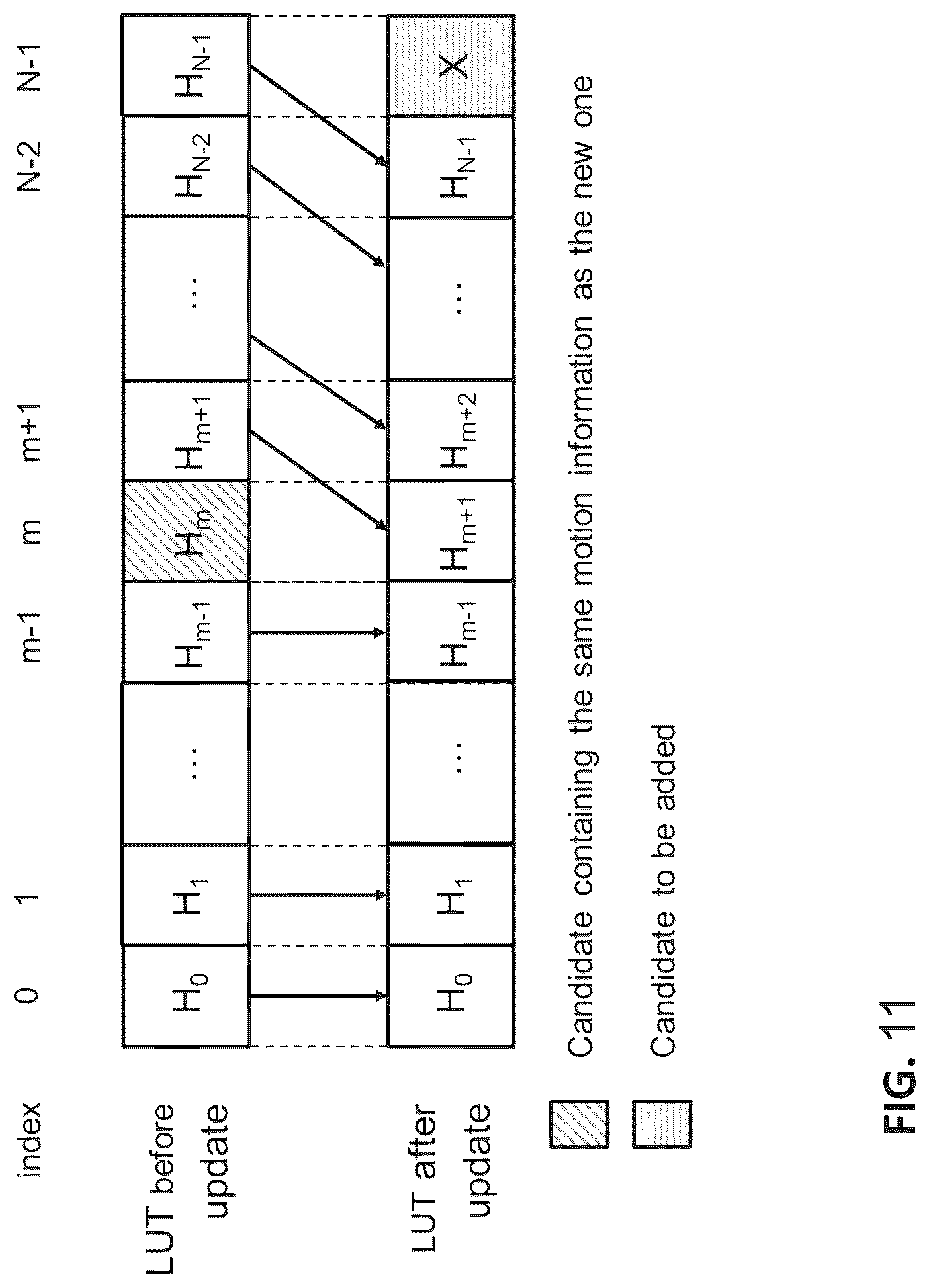 Patent US12328427 Figure 12 – Method and apparatus for deriving an interpolation filter index for a current block