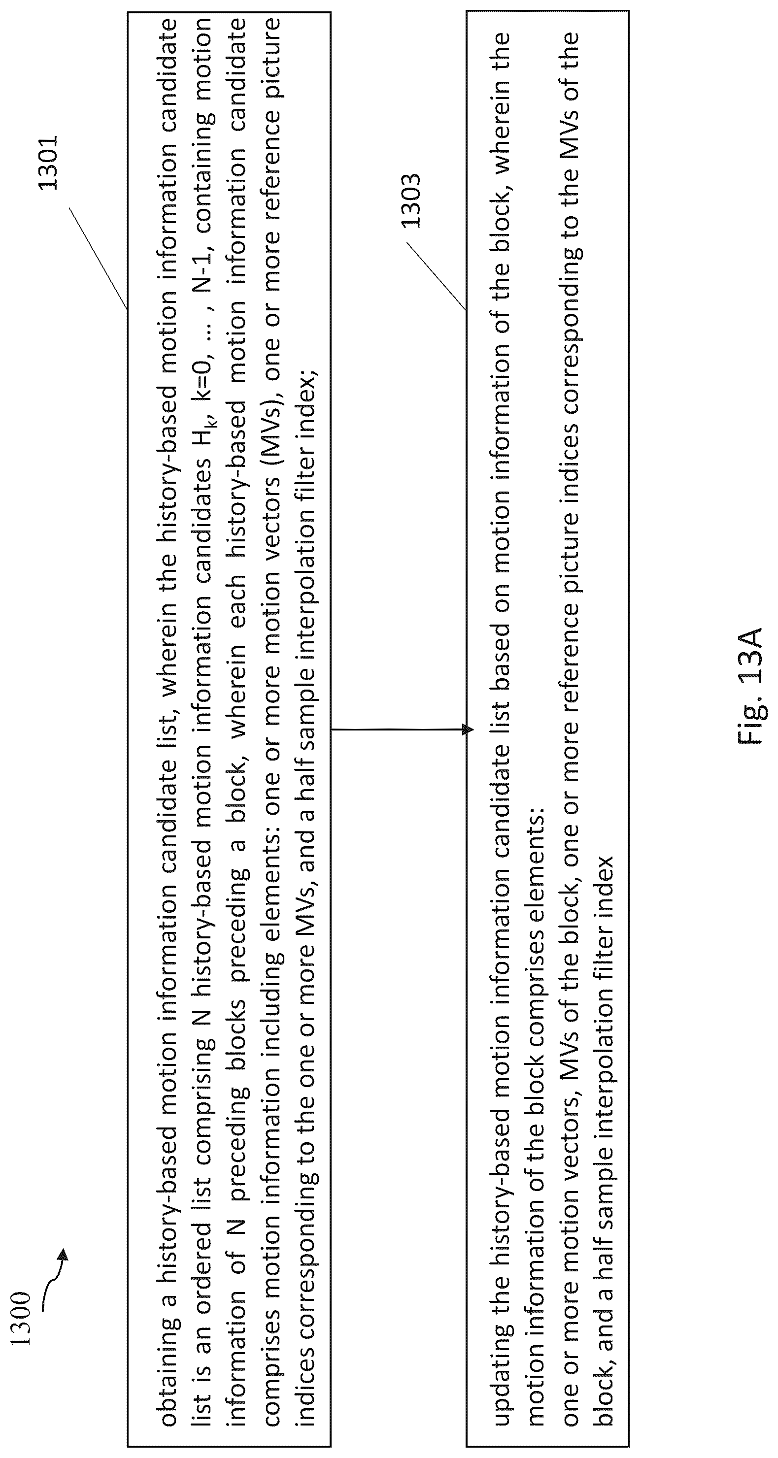 Patent US12328427 Figure 14 – Method and apparatus for deriving an interpolation filter index for a current block