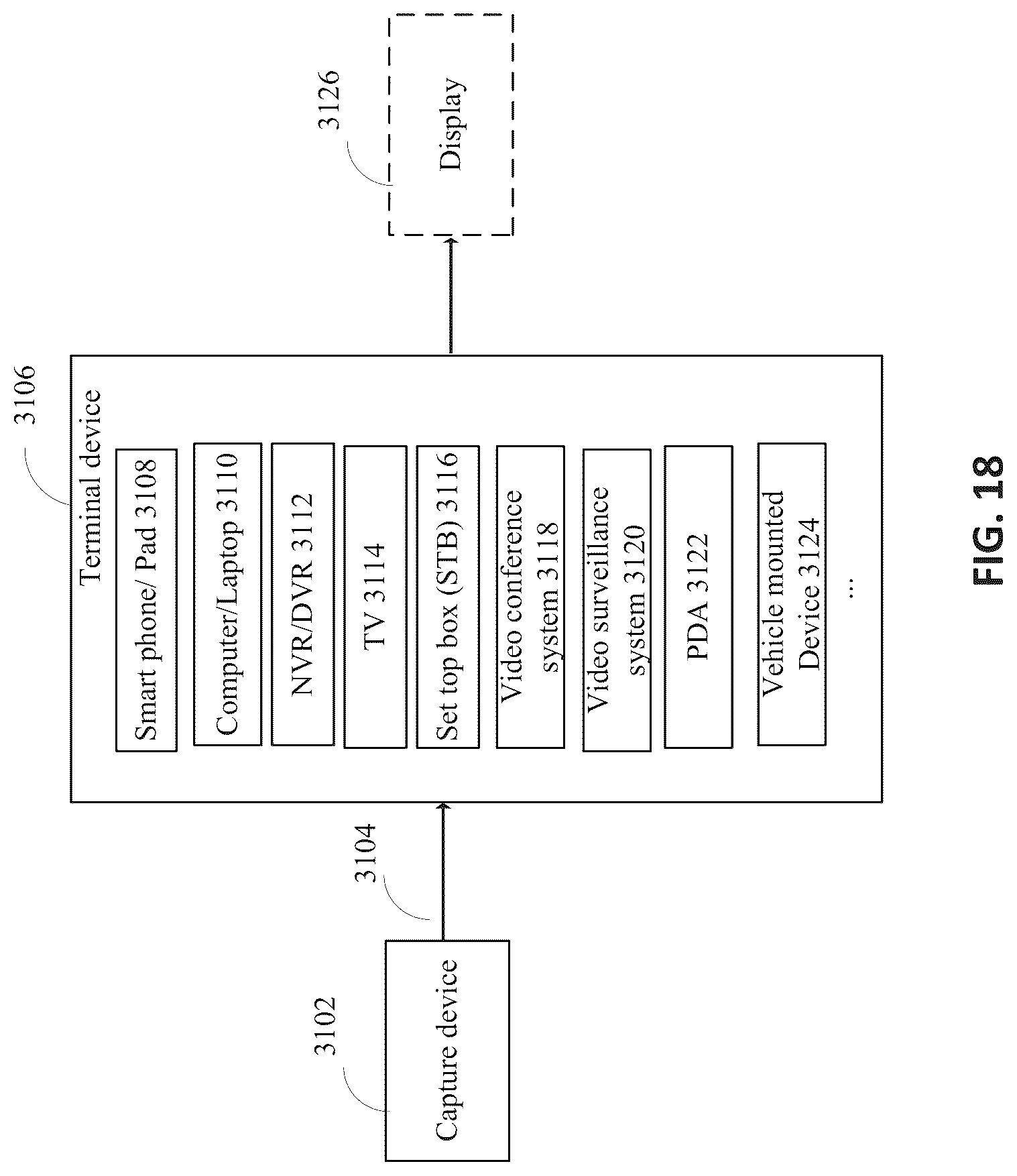 Patent US12328427 Figure 20 – Method and apparatus for deriving an interpolation filter index for a current block