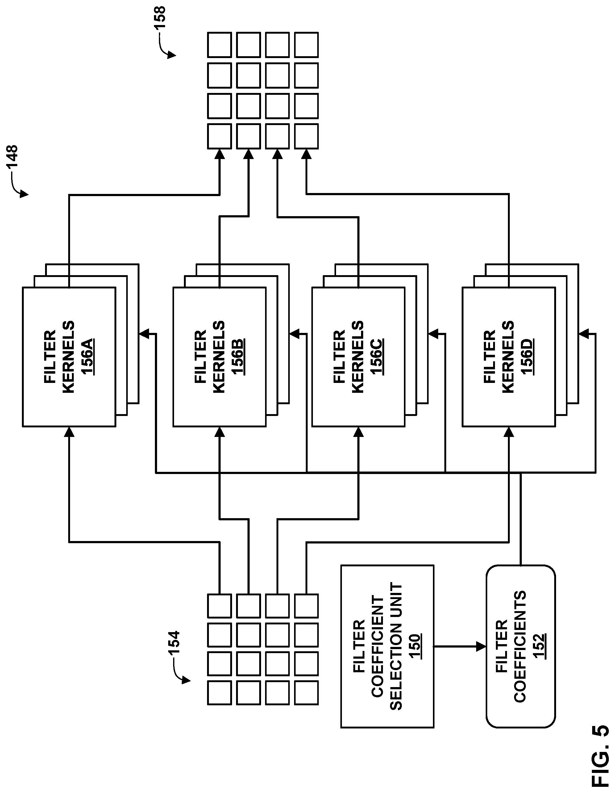 Patent US12328428 Figure 5 – Upscale filtering of video data
