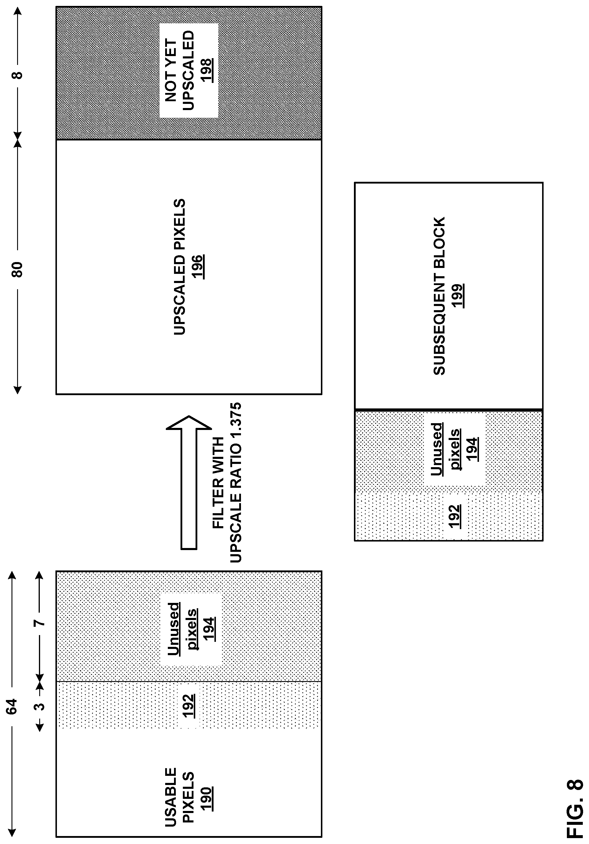 Patent US12328428 Figure 8 – Upscale filtering of video data