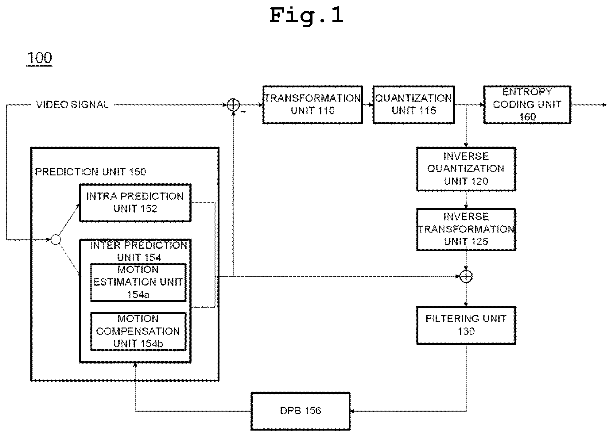 Patent US12328431 — Intra prediction-based video signal processing method and device — Figure 1