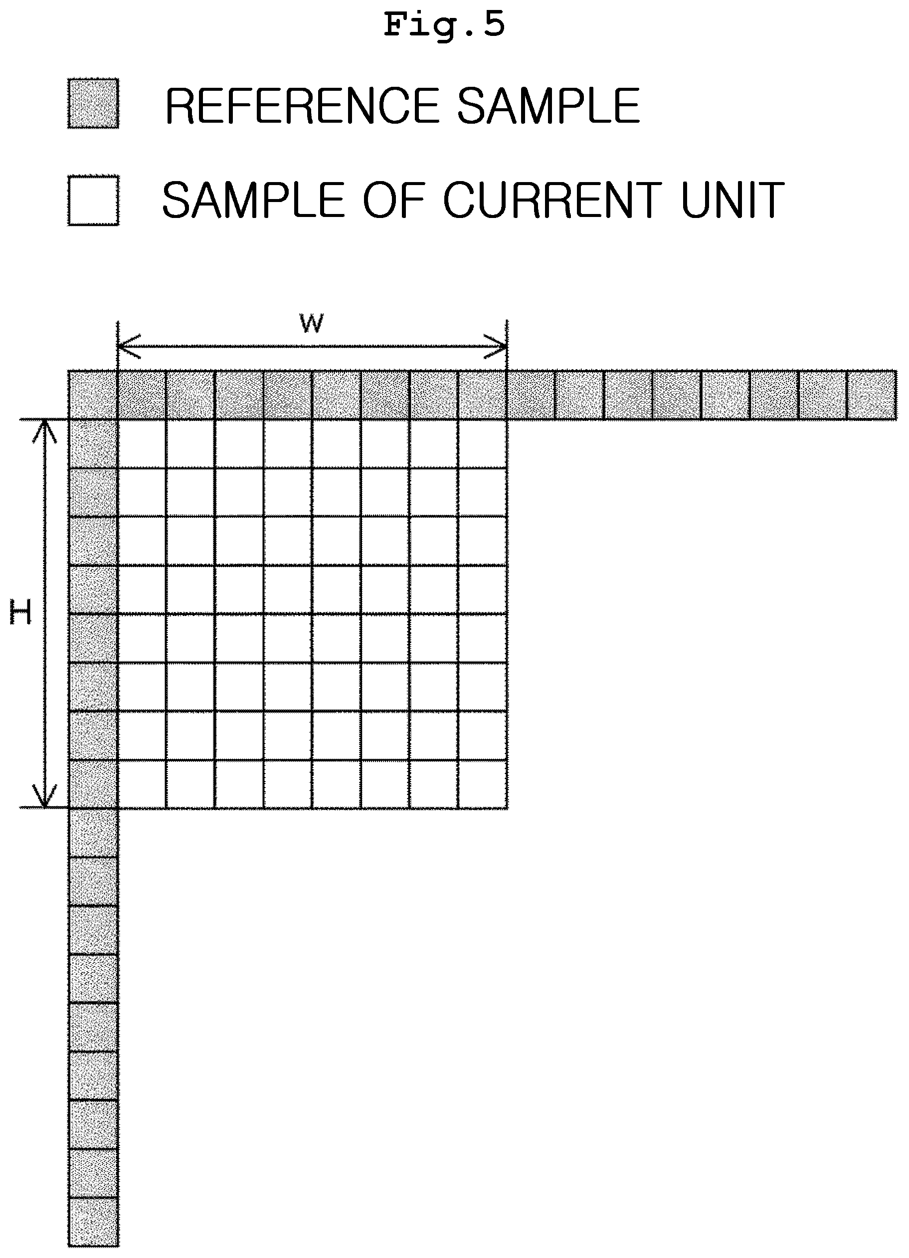 Patent US12328431 Figure 5 – Intra prediction-based video signal processing method and device