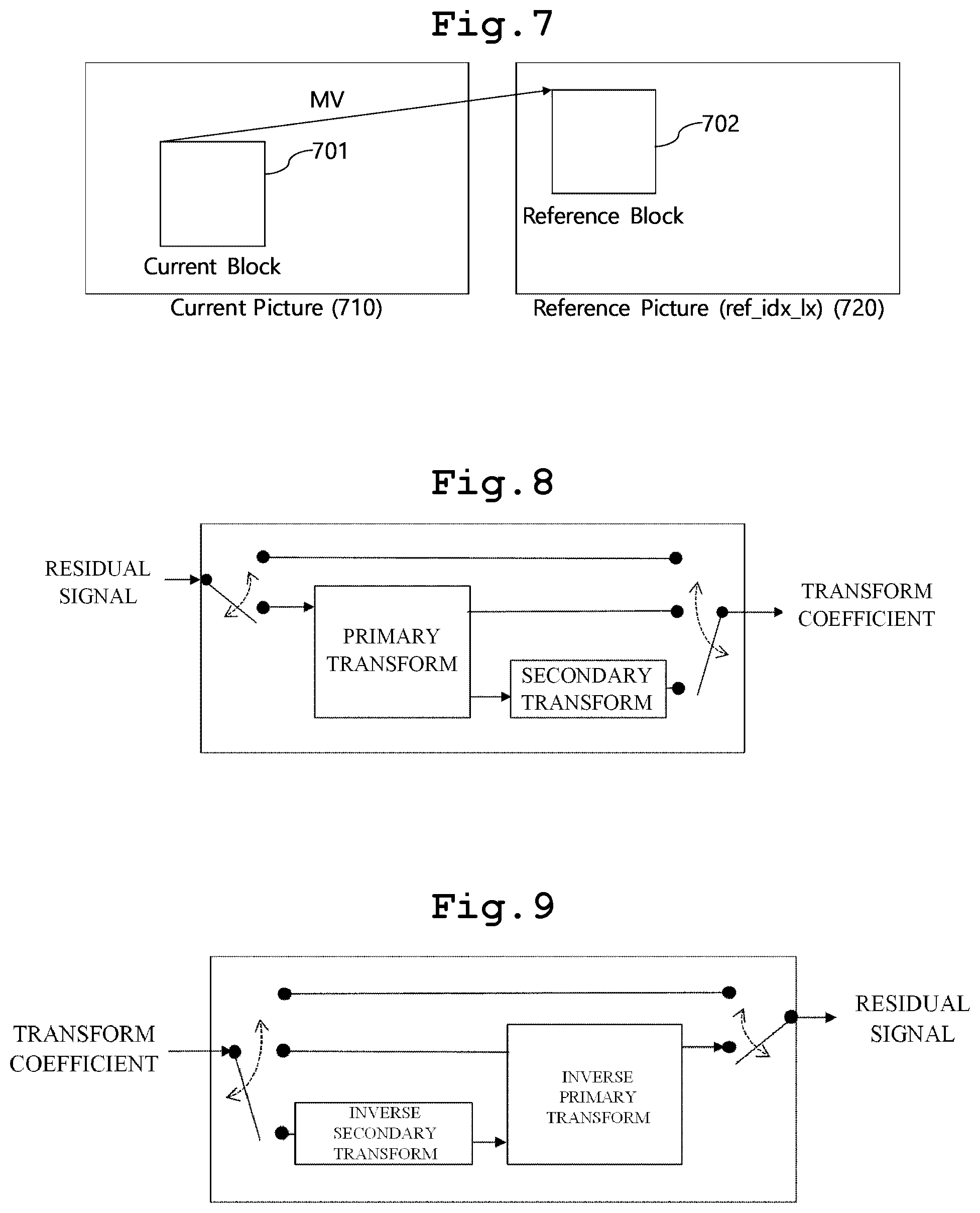 Patent US12328431 Figure 7 – Intra prediction-based video signal processing method and device