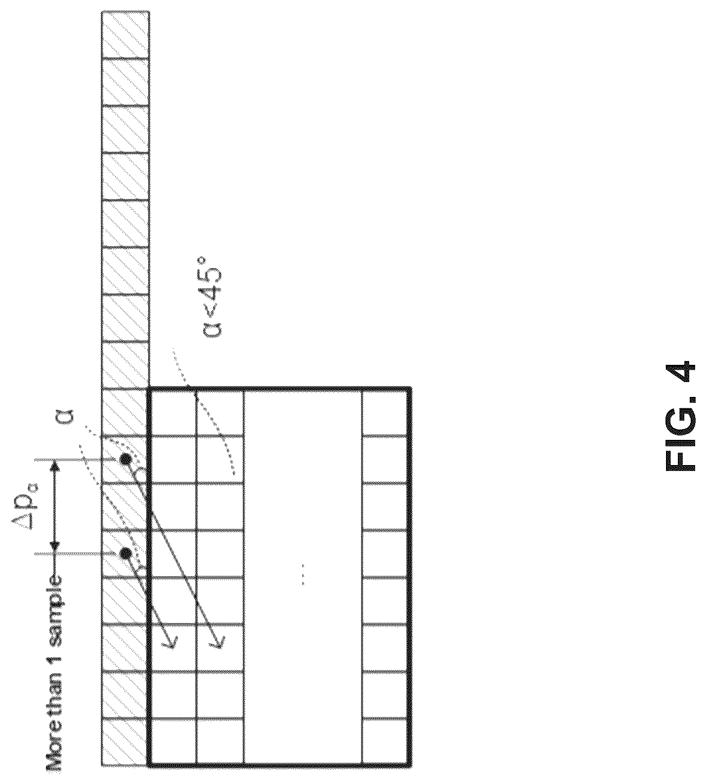 Patent US12328432 Figure 4 – Implicit multiple transform set signaling in video coding
