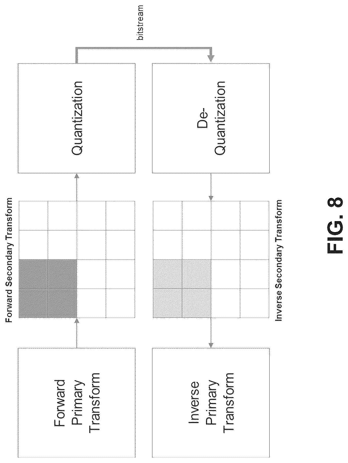 Patent US12328432 Figure 8 – Implicit multiple transform set signaling in video coding