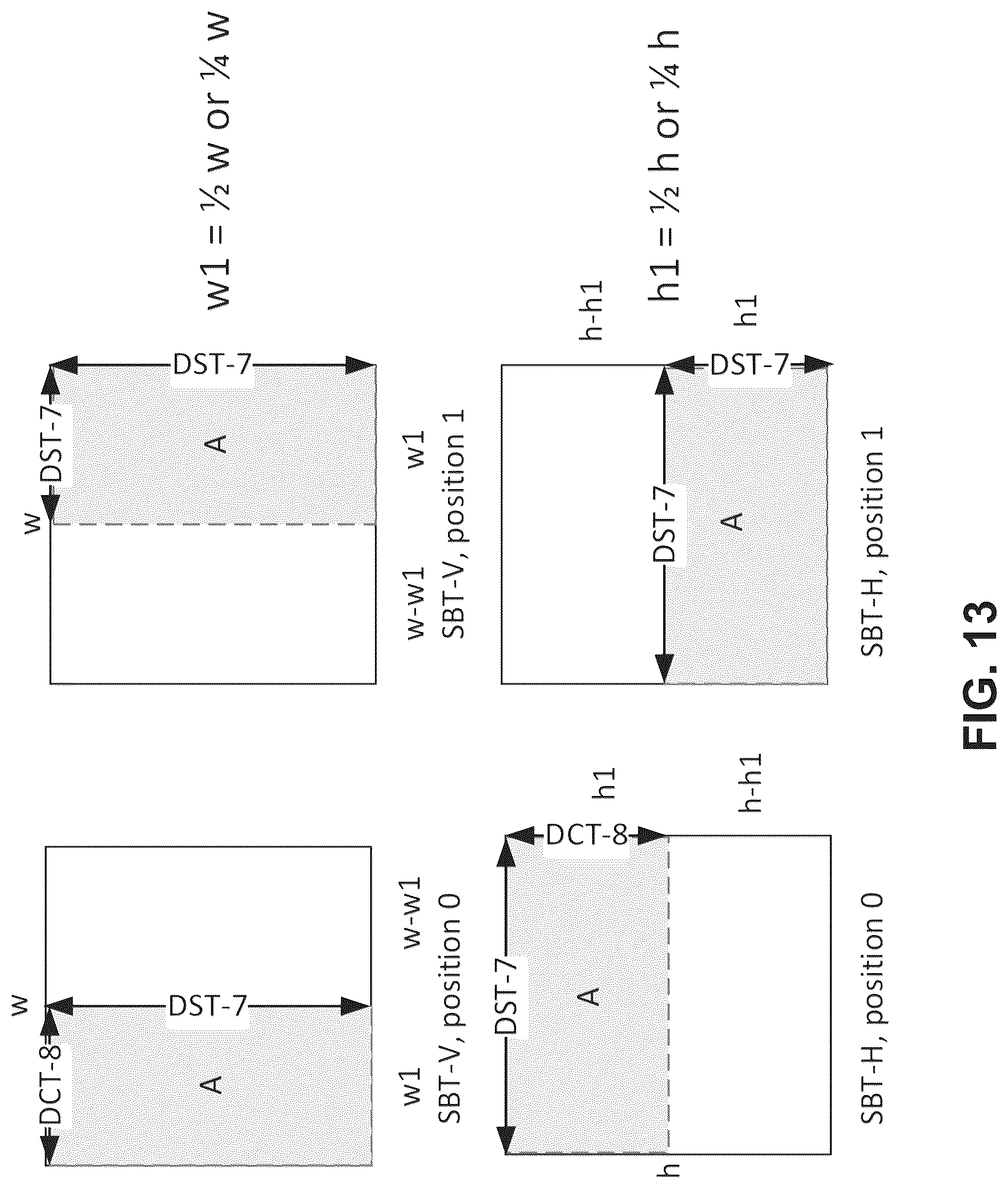 Patent US12328432 Figure 13 – Implicit multiple transform set signaling in video coding