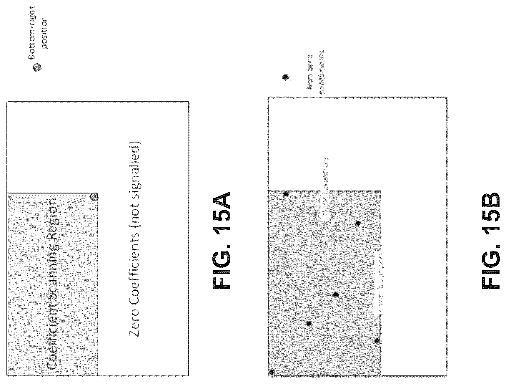 Patent US12328432 Figure 15 – Implicit multiple transform set signaling in video coding