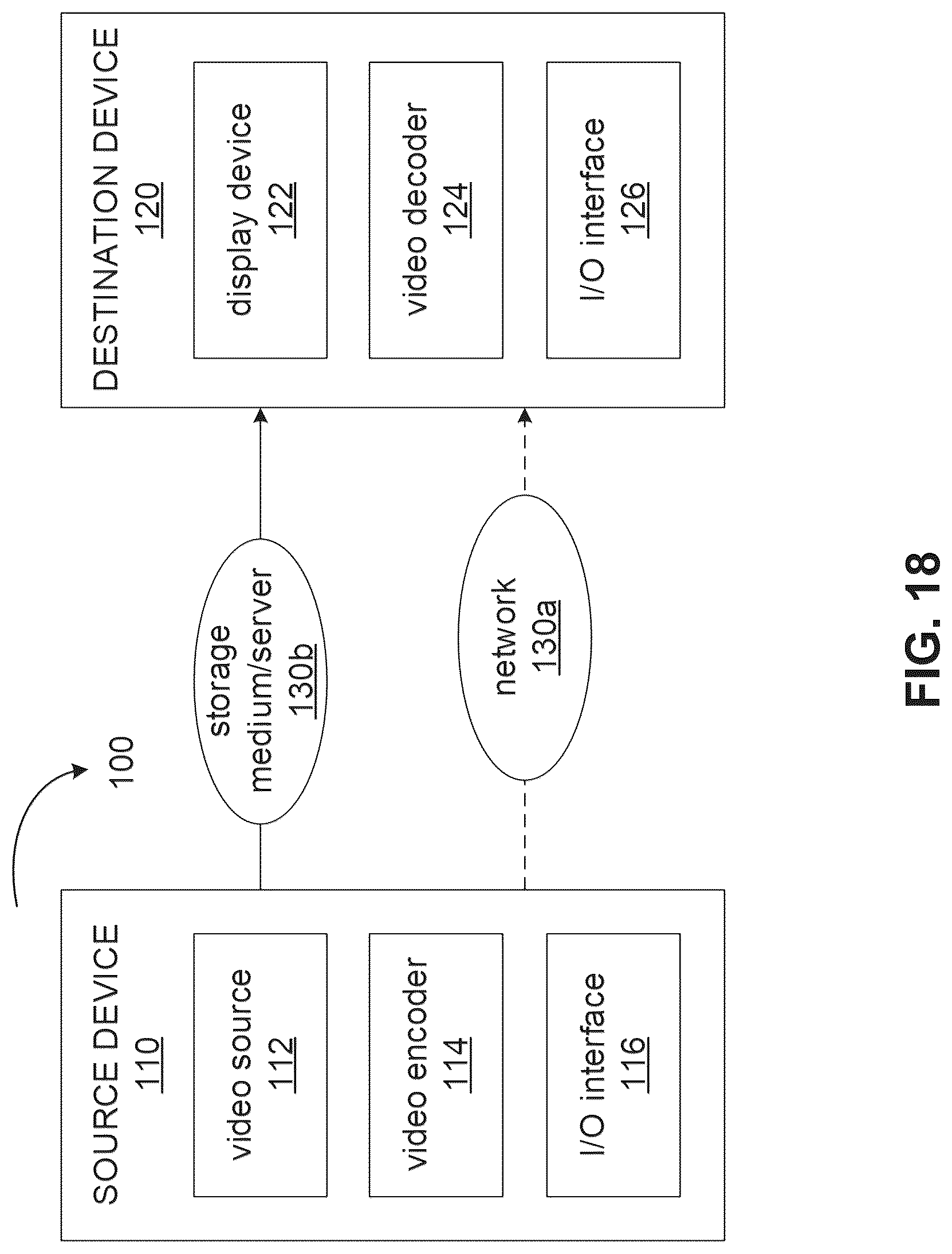 Patent US12328432 Figure 18 – Implicit multiple transform set signaling in video coding