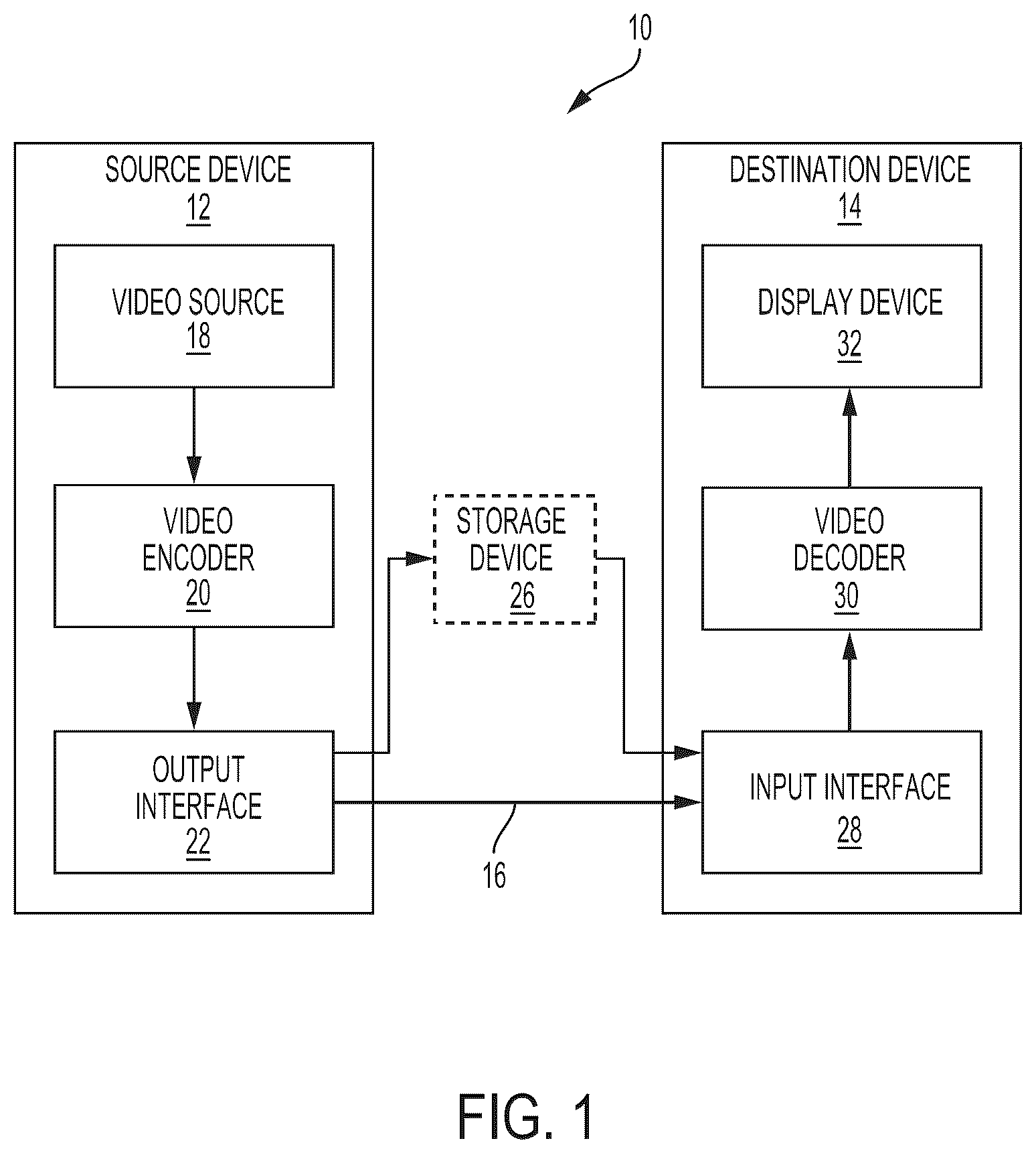 Patent US12328434 Figure 1 – Intra prediction in video coding
