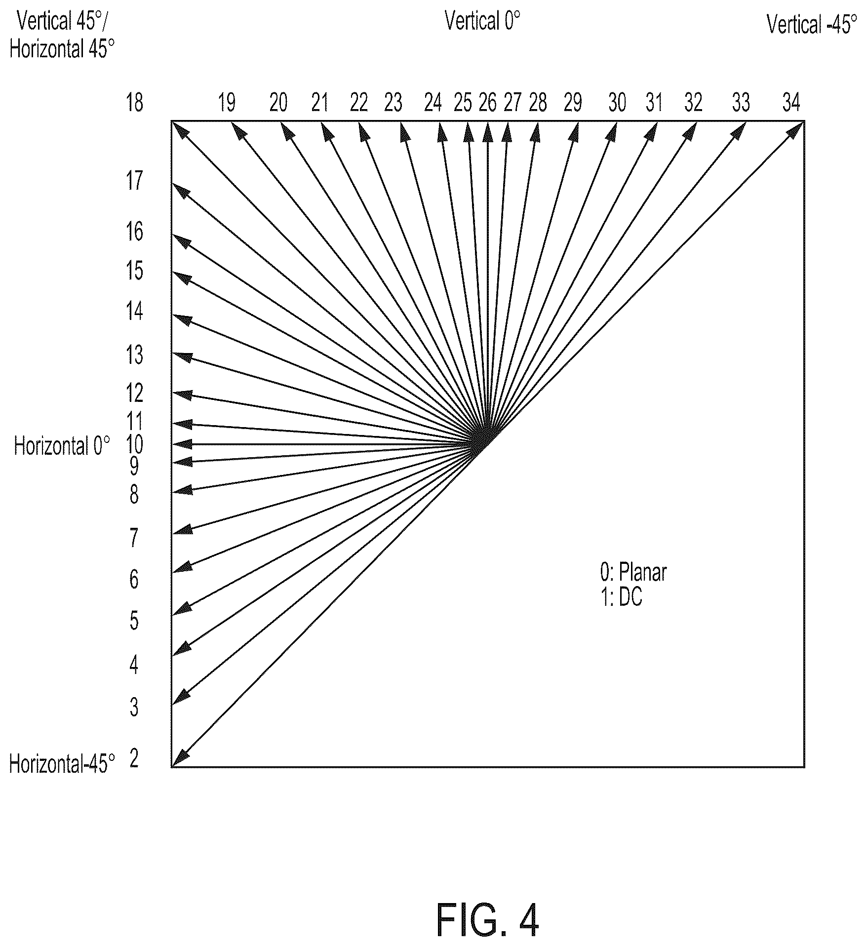 Patent US12328434 Figure 4 – Intra prediction in video coding