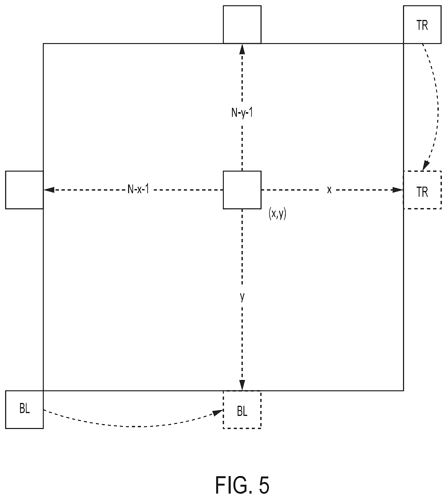 Patent US12328434 Figure 5 – Intra prediction in video coding