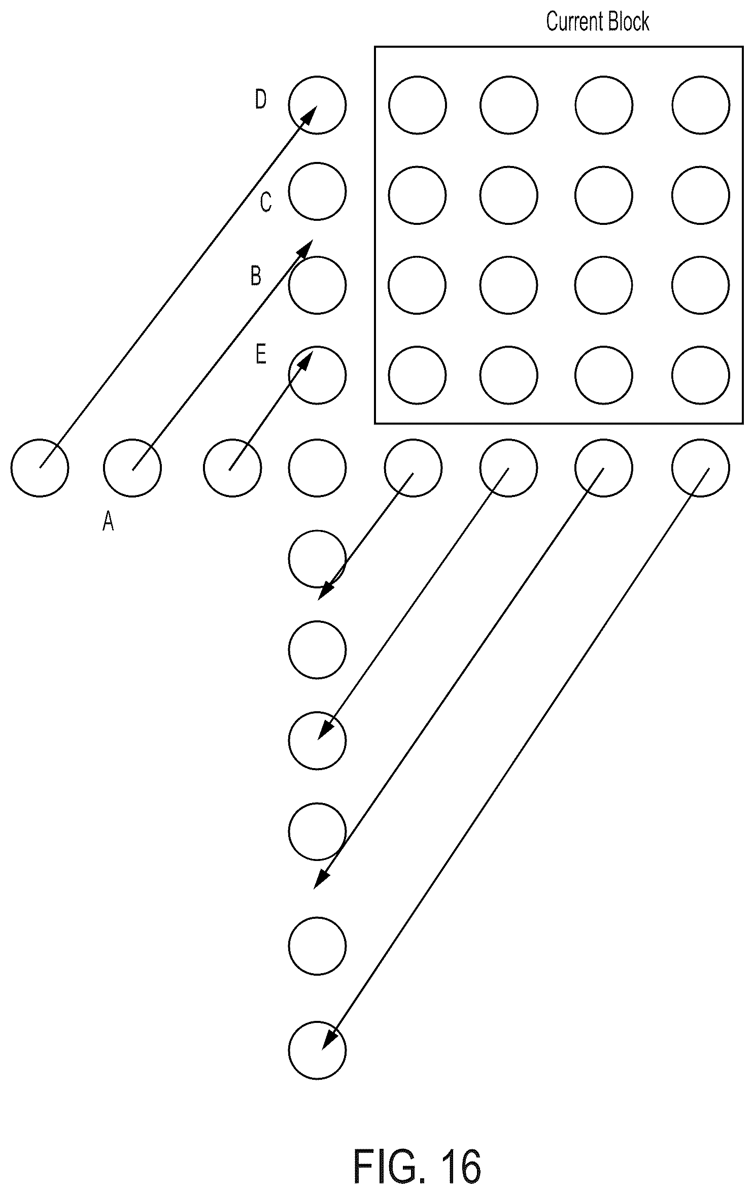 Patent US12328434 Figure 15 – Intra prediction in video coding