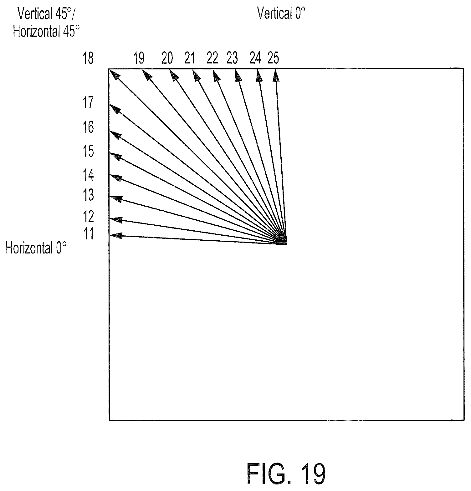 Patent US12328434 Figure 19 – Intra prediction in video coding