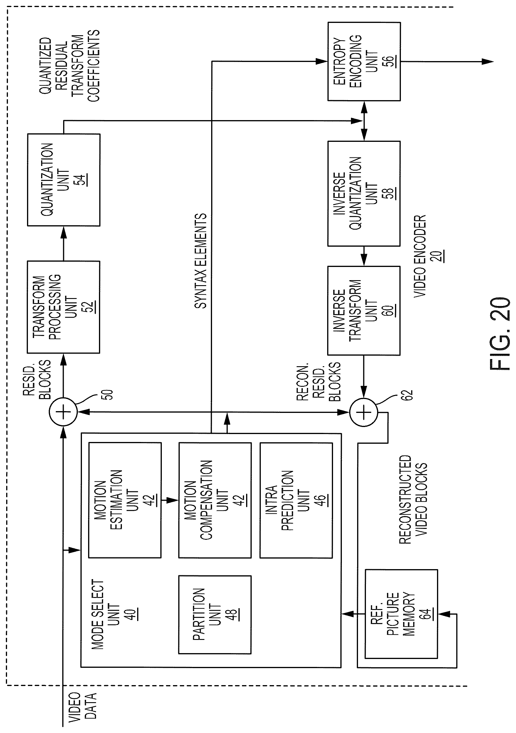 Patent US12328434 Figure 20 – Intra prediction in video coding