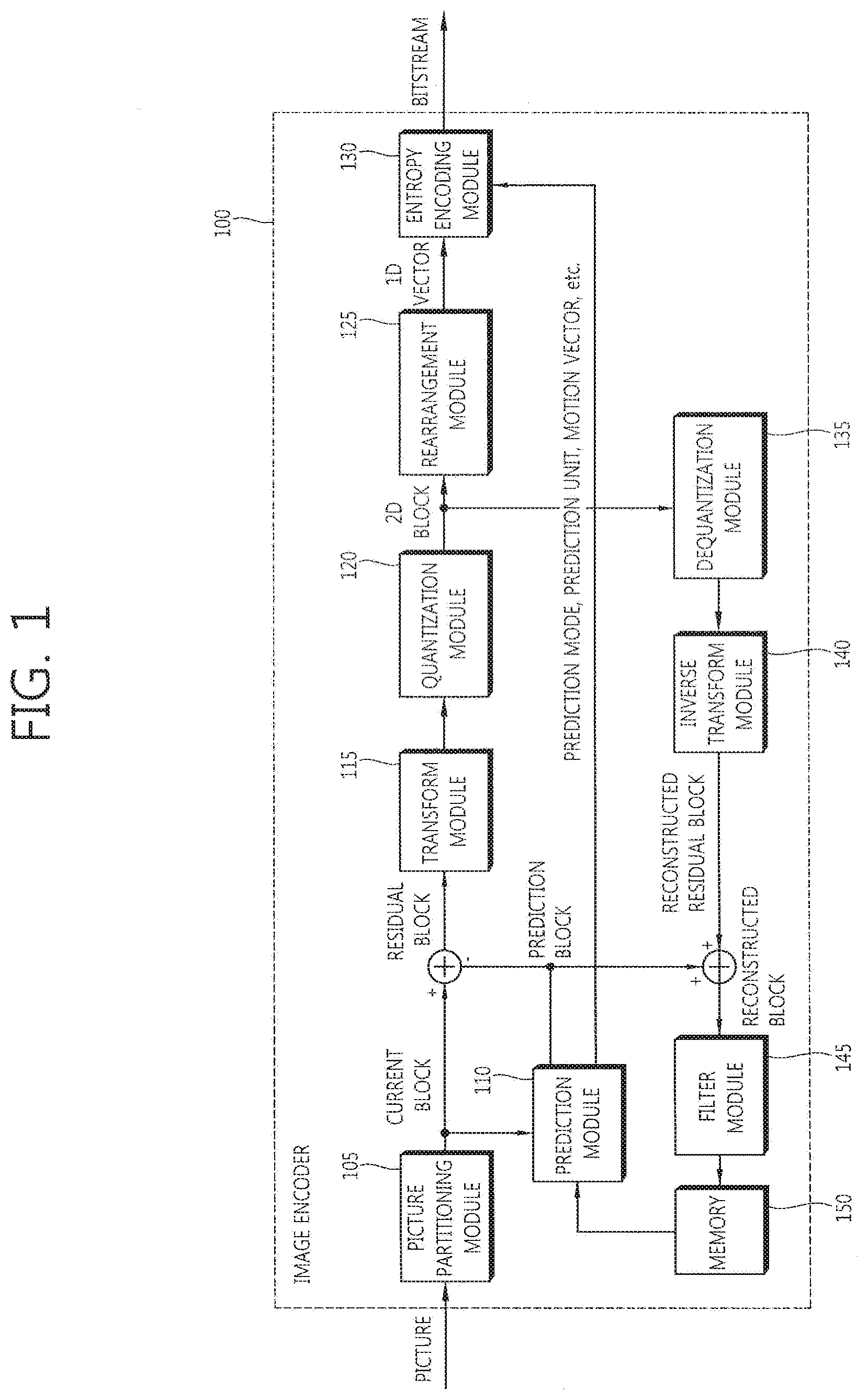 Patent US12328435 Figure 1 – Intra prediction in image processing