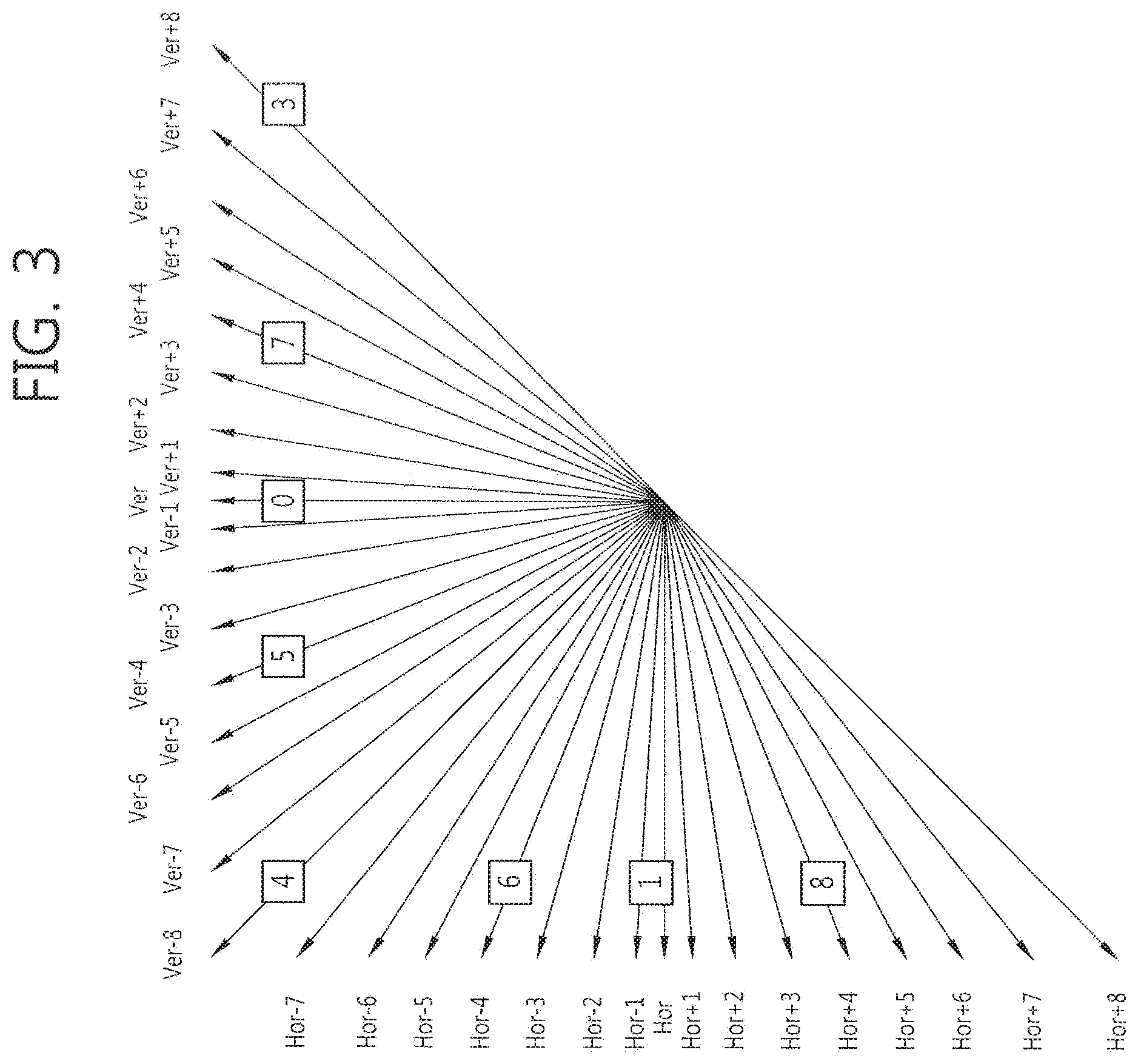 Patent US12328435 Figure 3 – Intra prediction in image processing