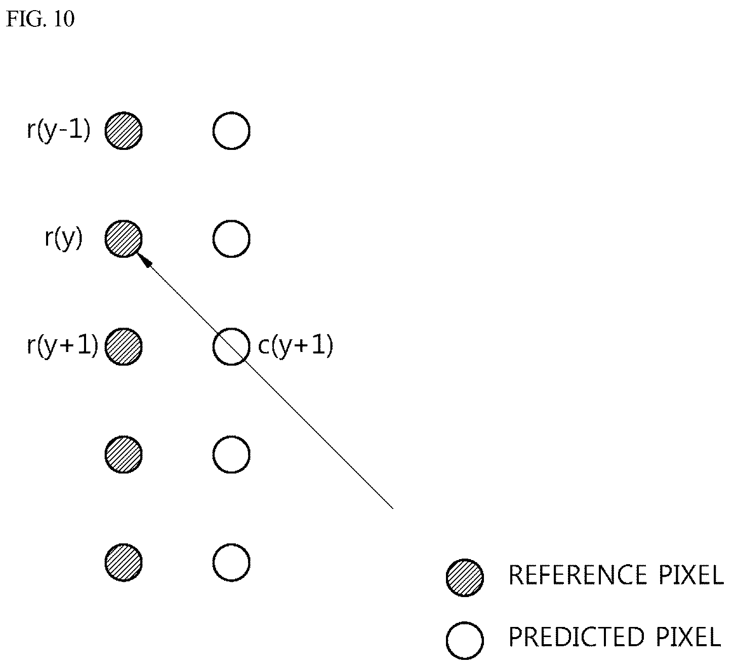 Patent US12328435 Figure 9 – Intra prediction in image processing