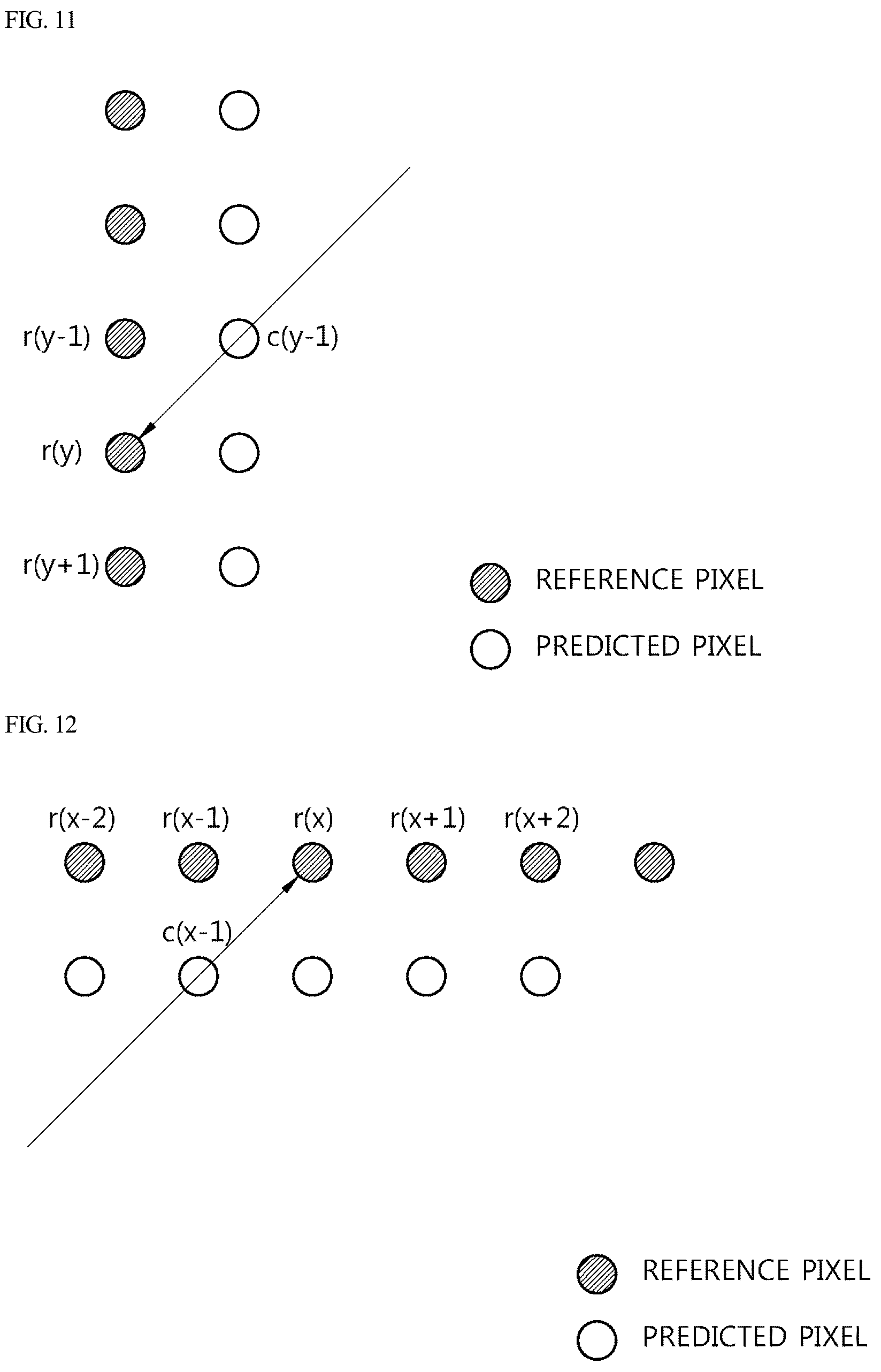 Patent US12328435 Figure 10 – Intra prediction in image processing