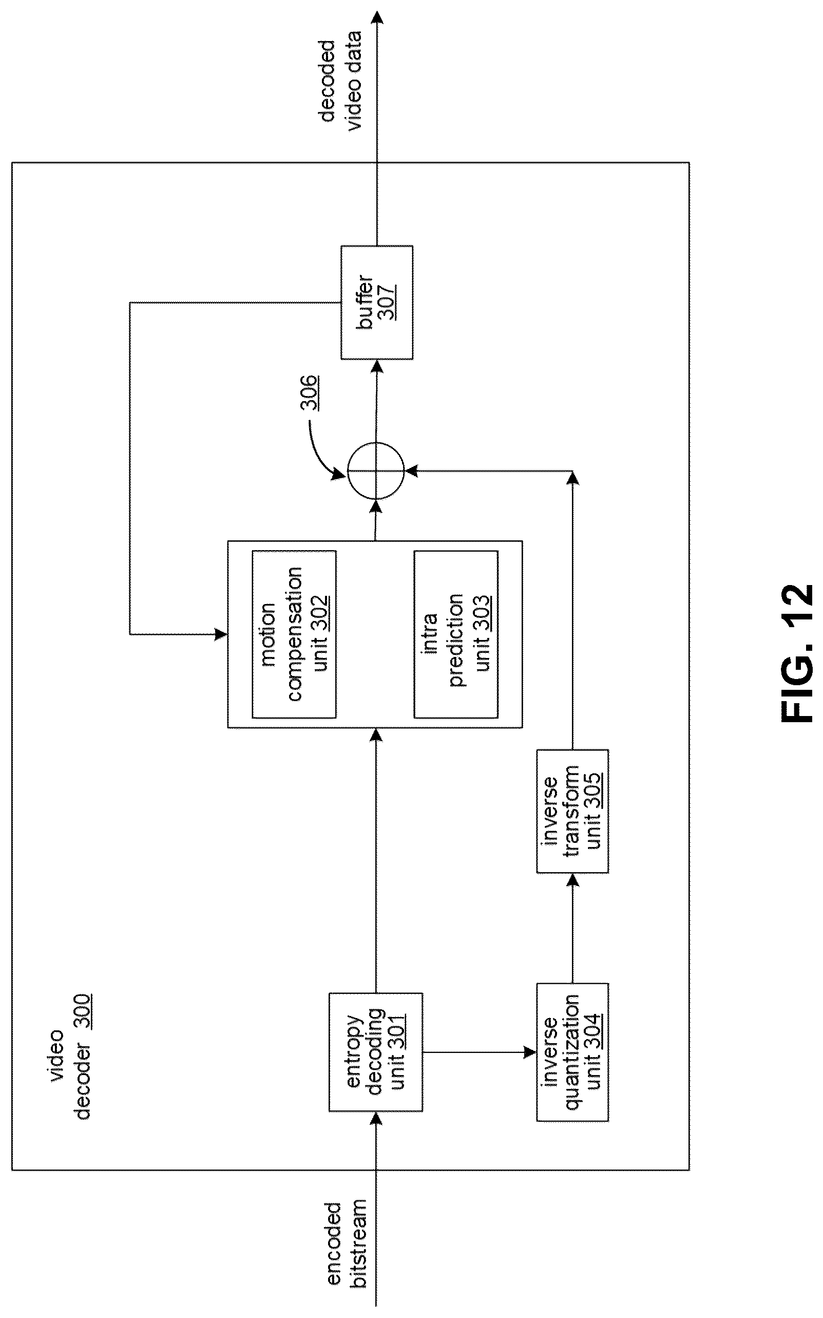 Patent US12328436 Figure 10 – Subpicture sub-bitstream extraction improvements