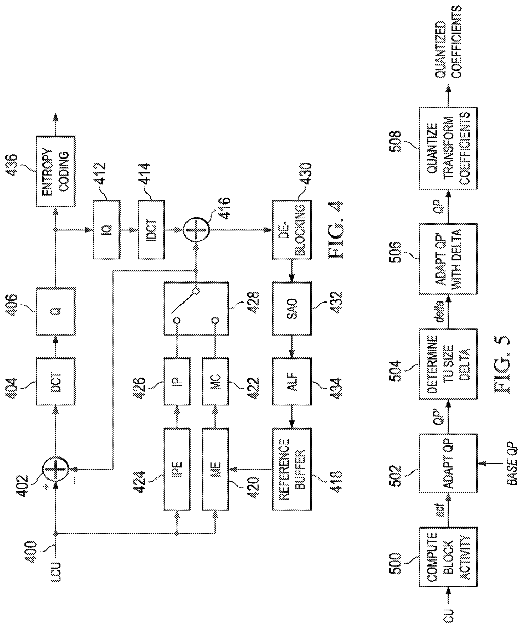 Patent US12328437 Figure 3 – Block artifact suppression in video coding