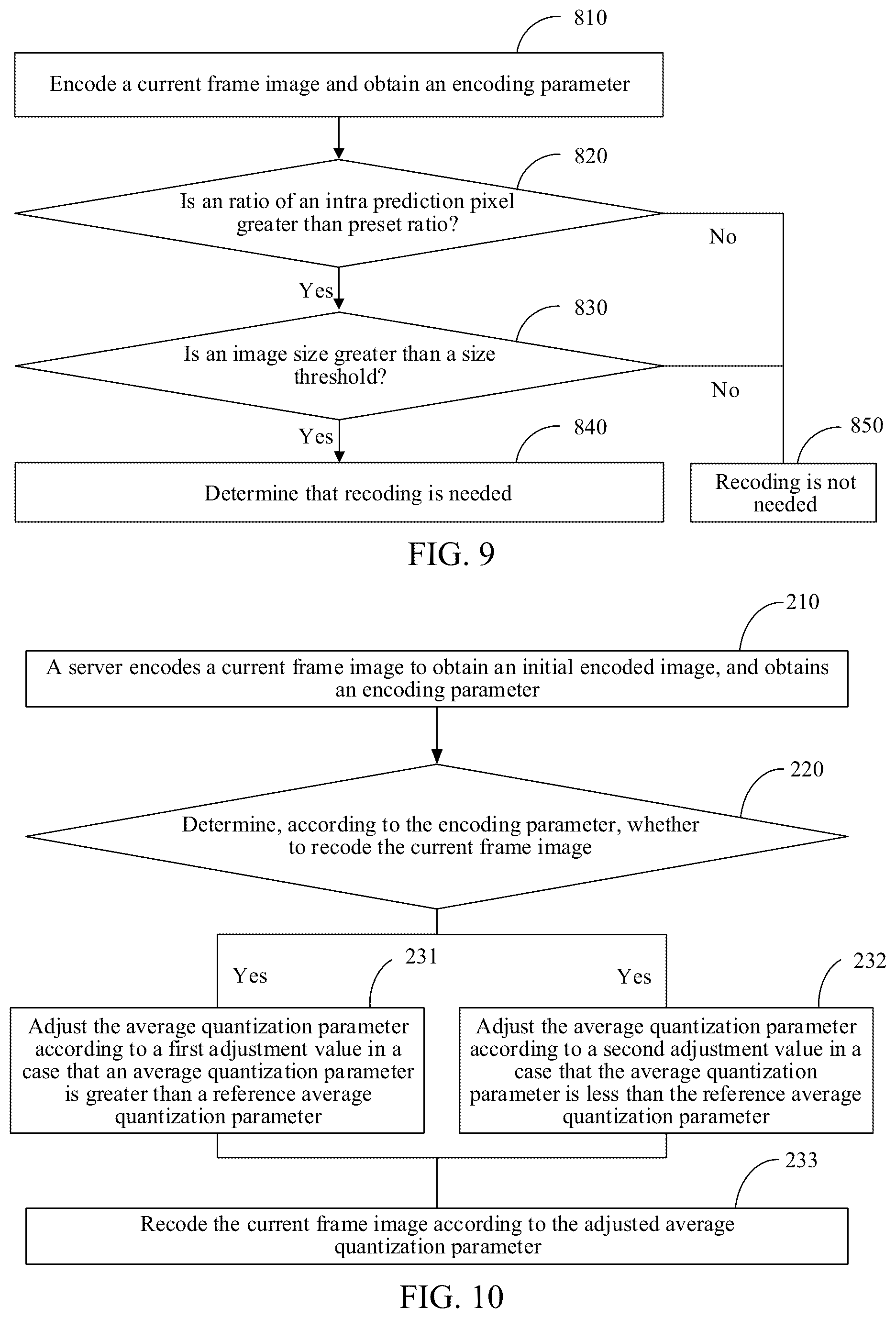 Patent US12328439 Figure 6 – Image processing method and apparatus, computer device, storage medium and program product for recoding current frame based on scene switching determination