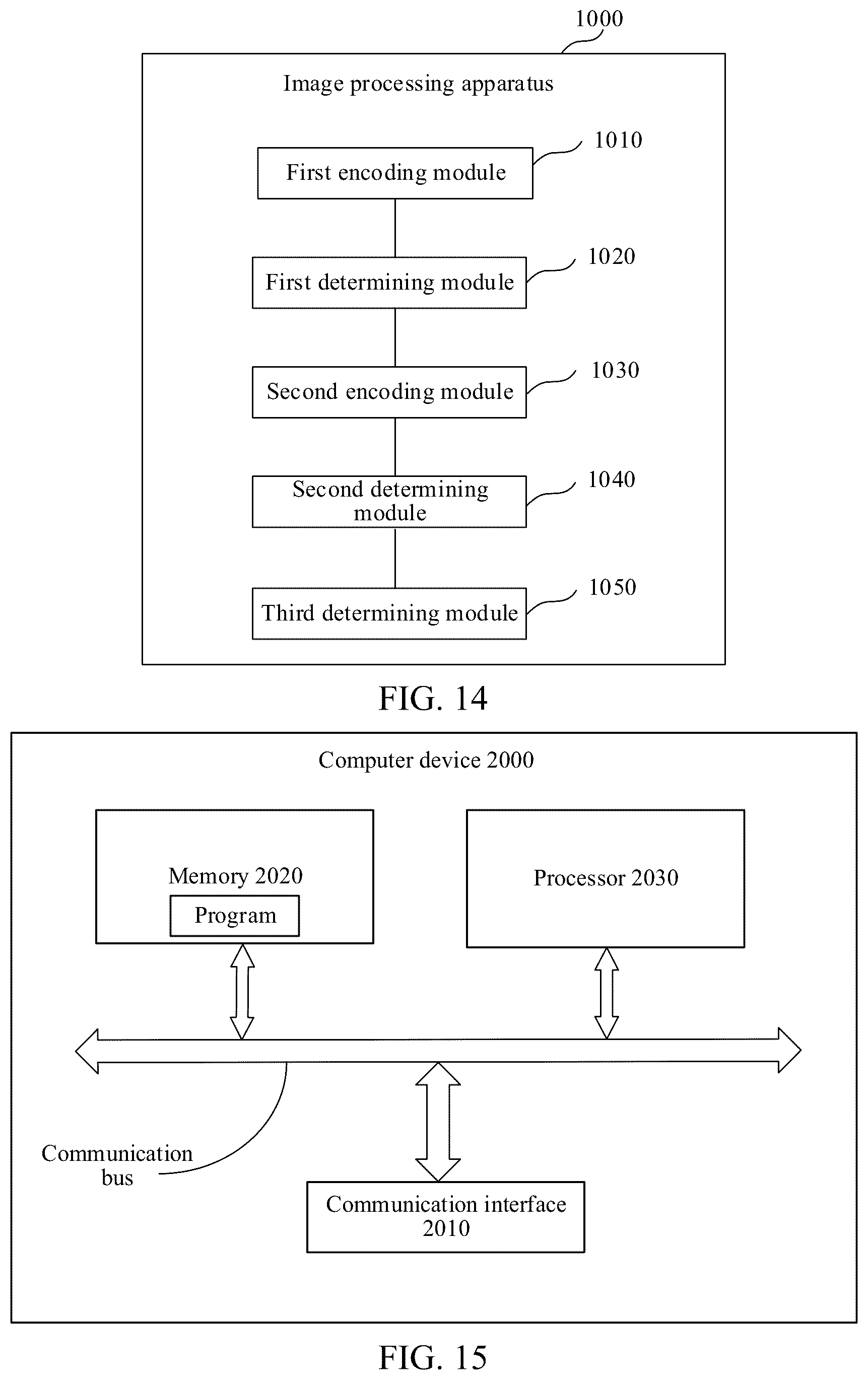 Patent US12328439 Figure 10 – Image processing method and apparatus, computer device, storage medium and program product for recoding current frame based on scene switching determination