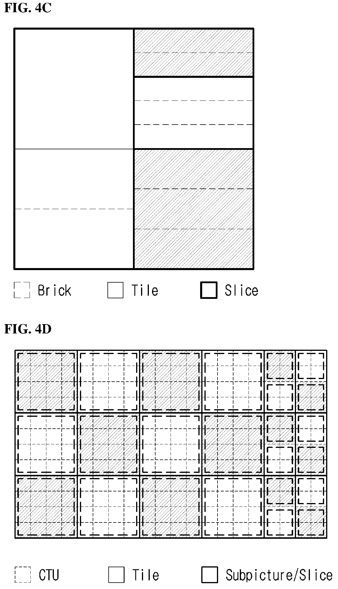 Patent US12328440 Figure 5 – Method and apparatus for encoding/decoding image on basis of CPI SEI message, and recording medium having bitstream stored therein