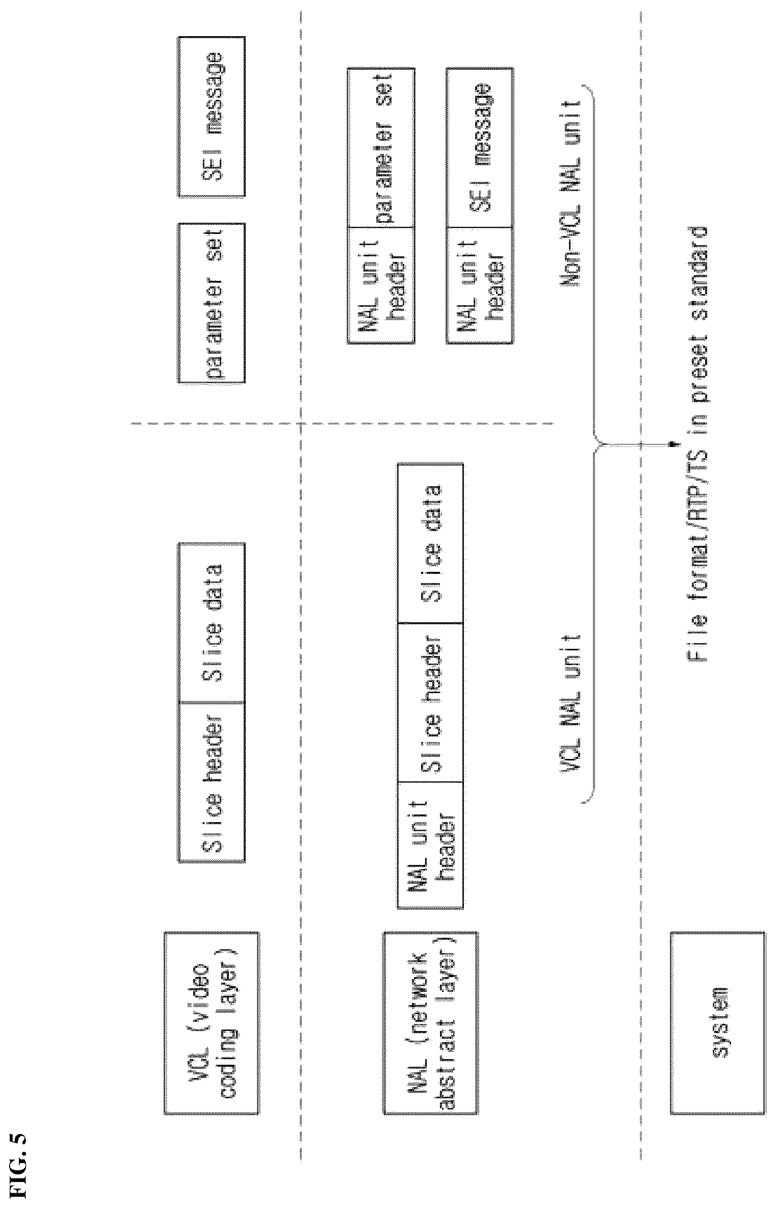 Patent US12328440 Figure 6 – Method and apparatus for encoding/decoding image on basis of CPI SEI message, and recording medium having bitstream stored therein