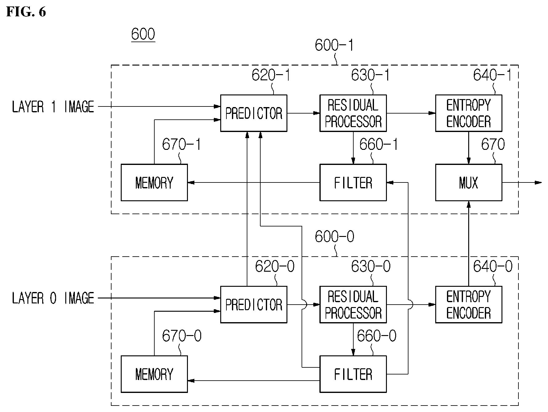 Patent US12328440 Figure 7 – Method and apparatus for encoding/decoding image on basis of CPI SEI message, and recording medium having bitstream stored therein