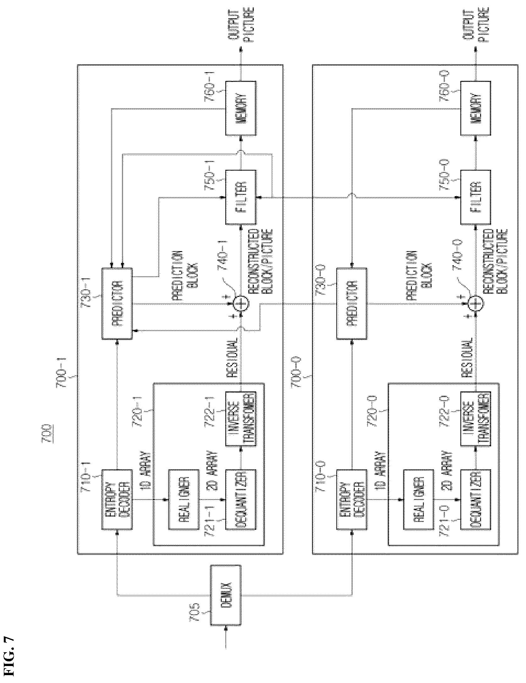 Patent US12328440 Figure 8 – Method and apparatus for encoding/decoding image on basis of CPI SEI message, and recording medium having bitstream stored therein