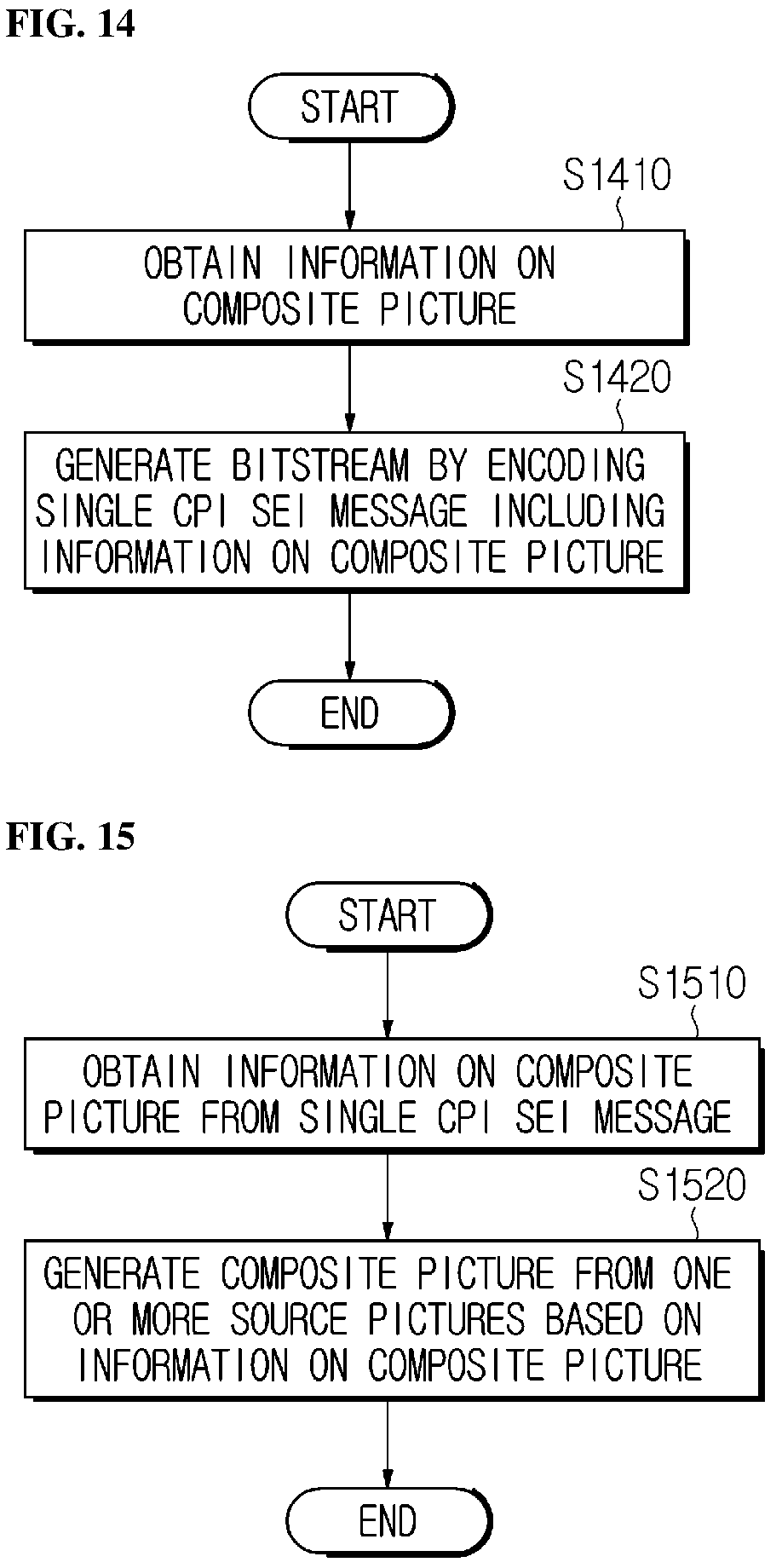 Patent US12328440 Figure 12 – Method and apparatus for encoding/decoding image on basis of CPI SEI message, and recording medium having bitstream stored therein