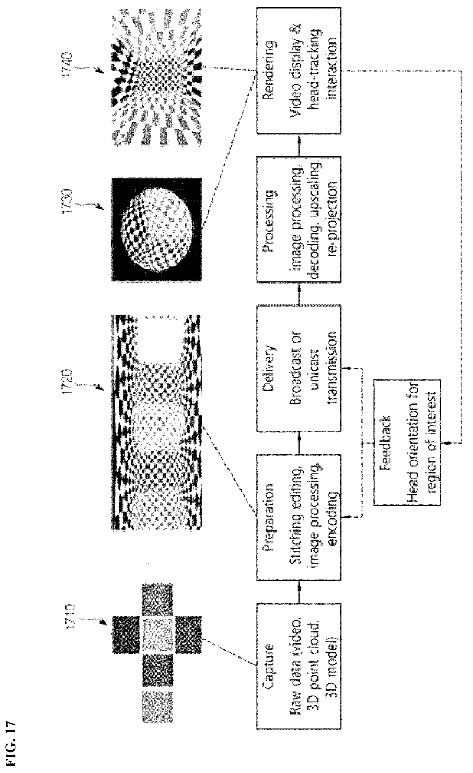 Patent US12328440 Figure 14 – Method and apparatus for encoding/decoding image on basis of CPI SEI message, and recording medium having bitstream stored therein