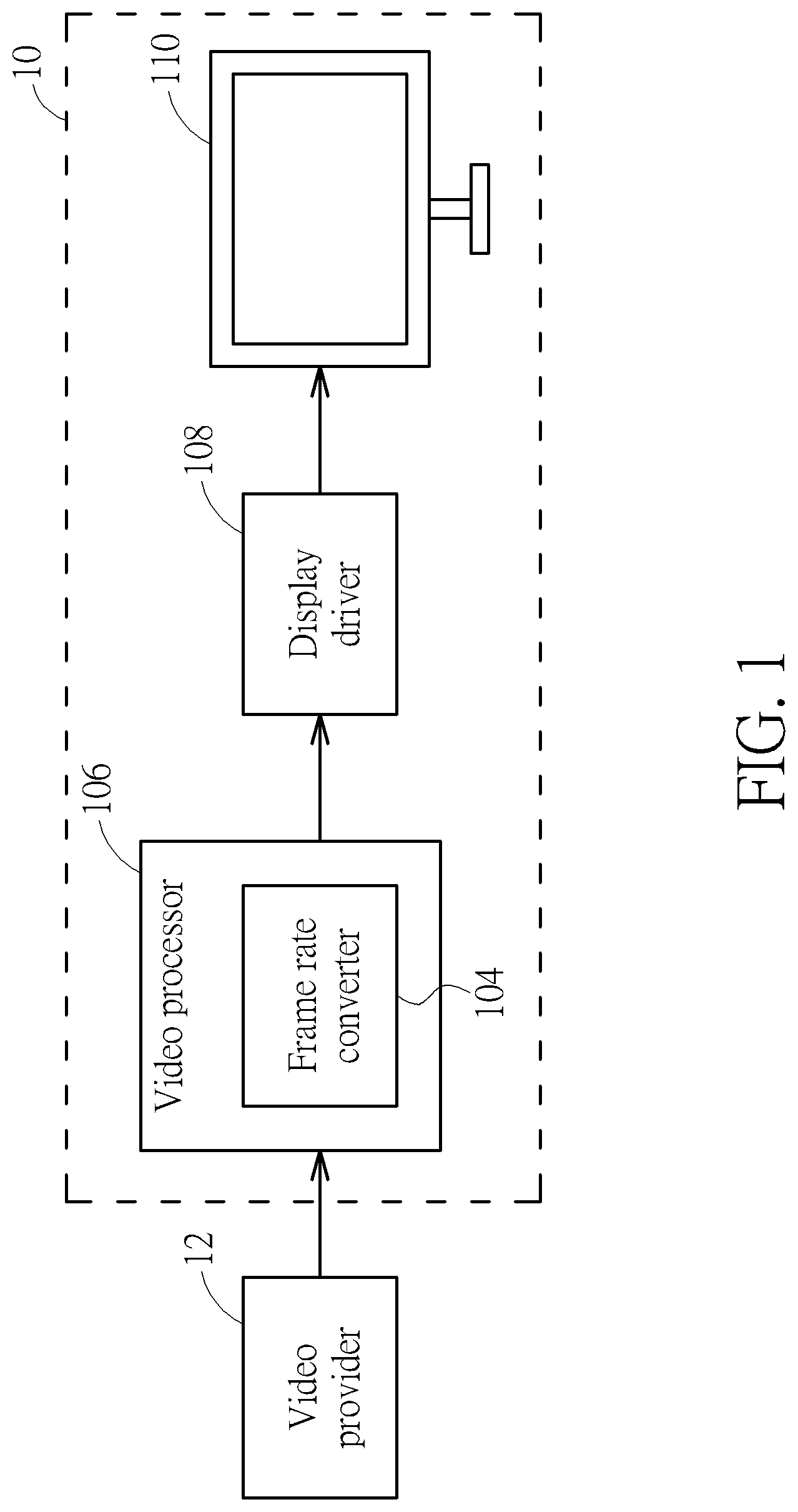 Patent US12328441 — Image processing method based on segmentation map and related video processor — Figure 1