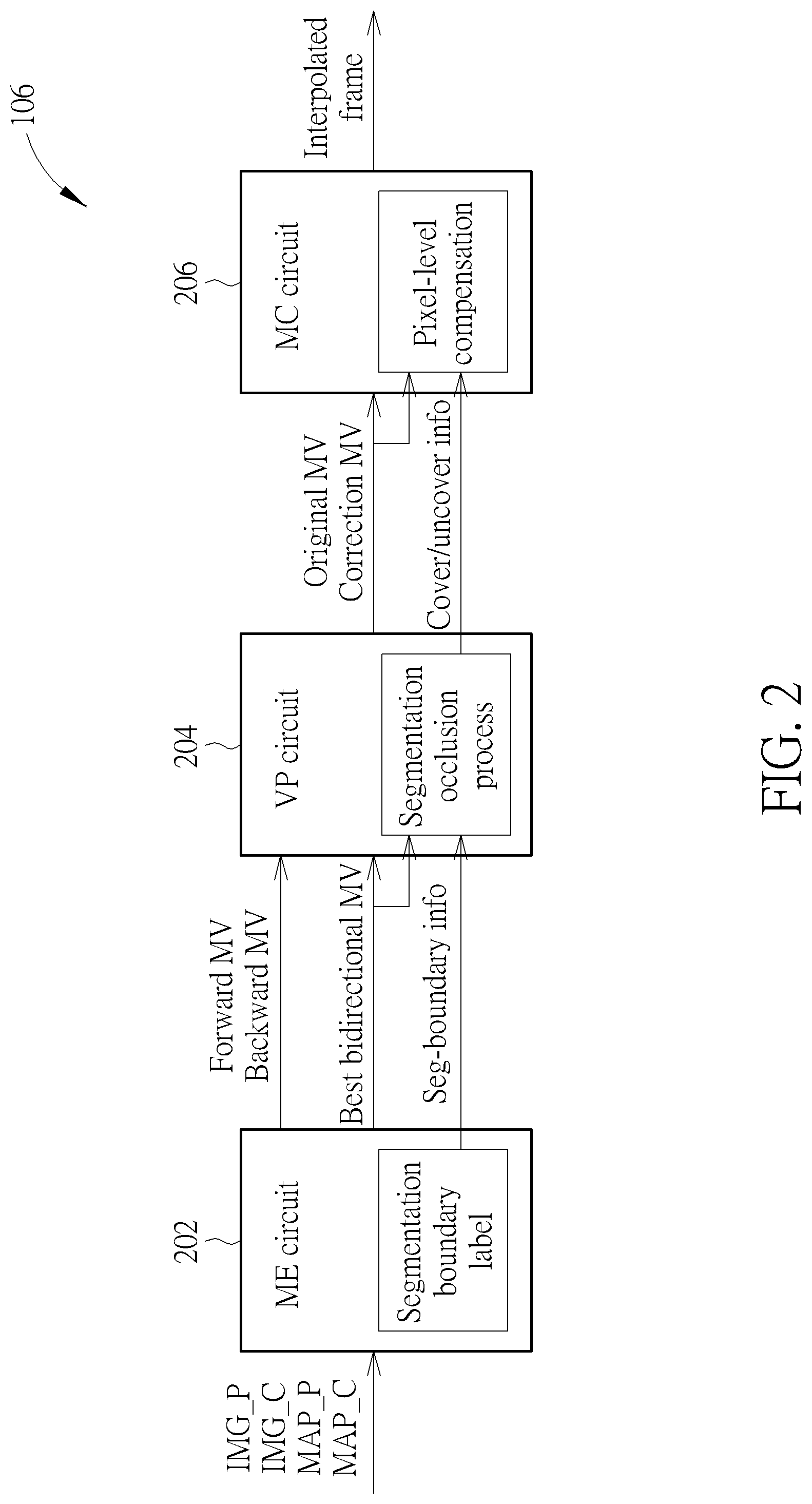 Patent US12328441 Figure 2 – Image processing method based on segmentation map and related video processor