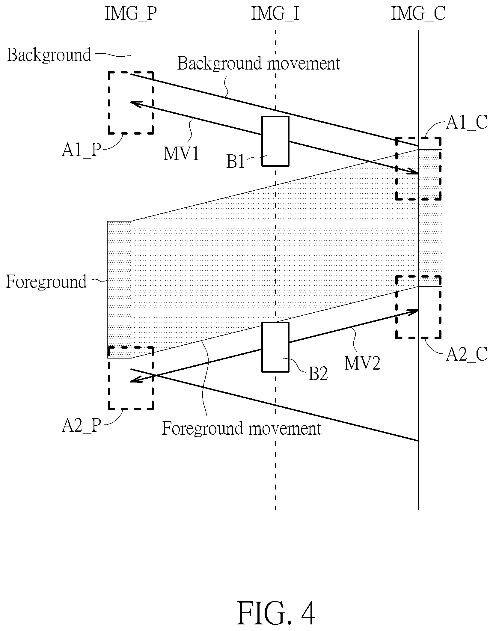 Patent US12328441 Figure 4 – Image processing method based on segmentation map and related video processor