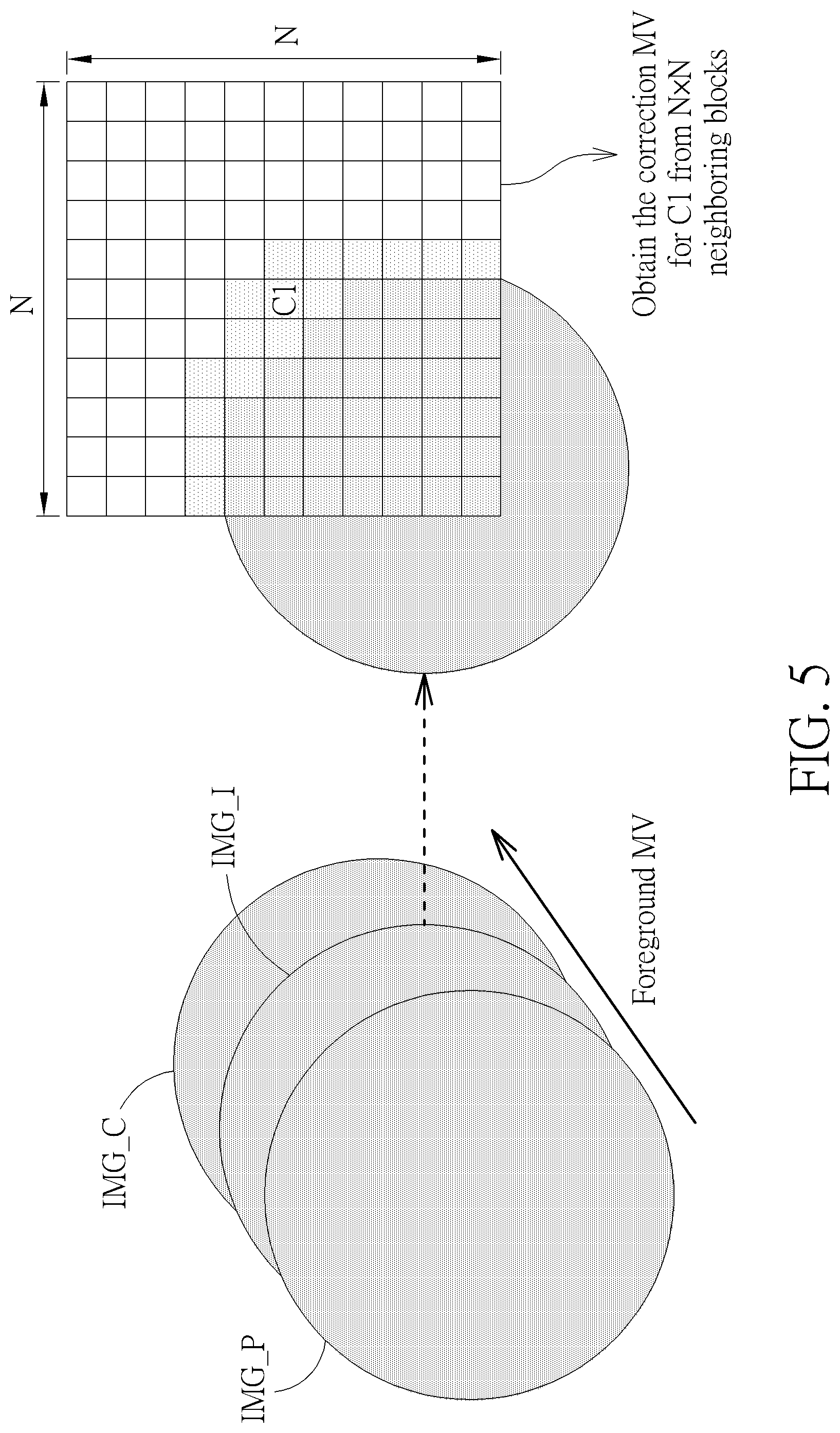 Patent US12328441 Figure 5 – Image processing method based on segmentation map and related video processor