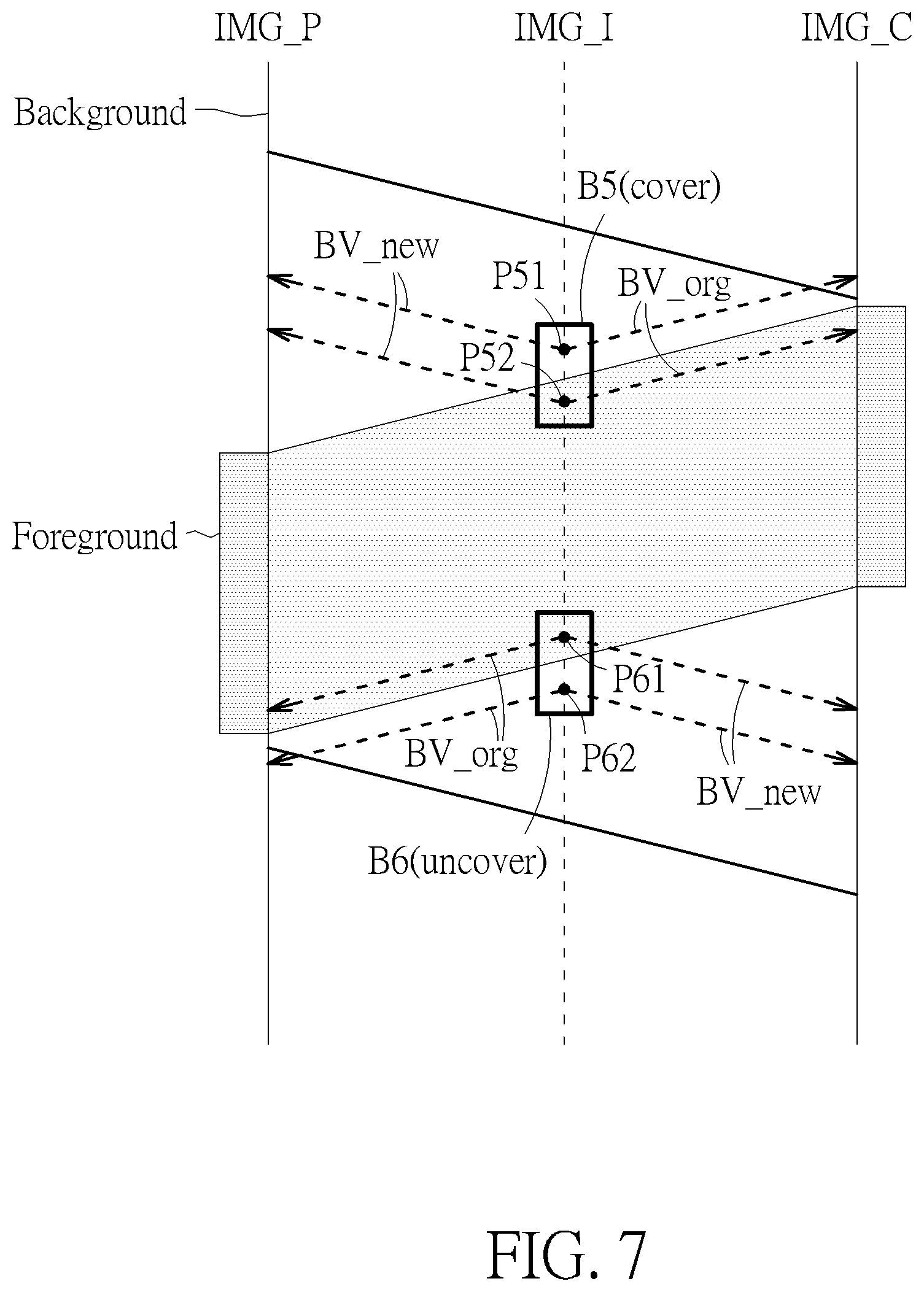 Patent US12328441 Figure 7 – Image processing method based on segmentation map and related video processor