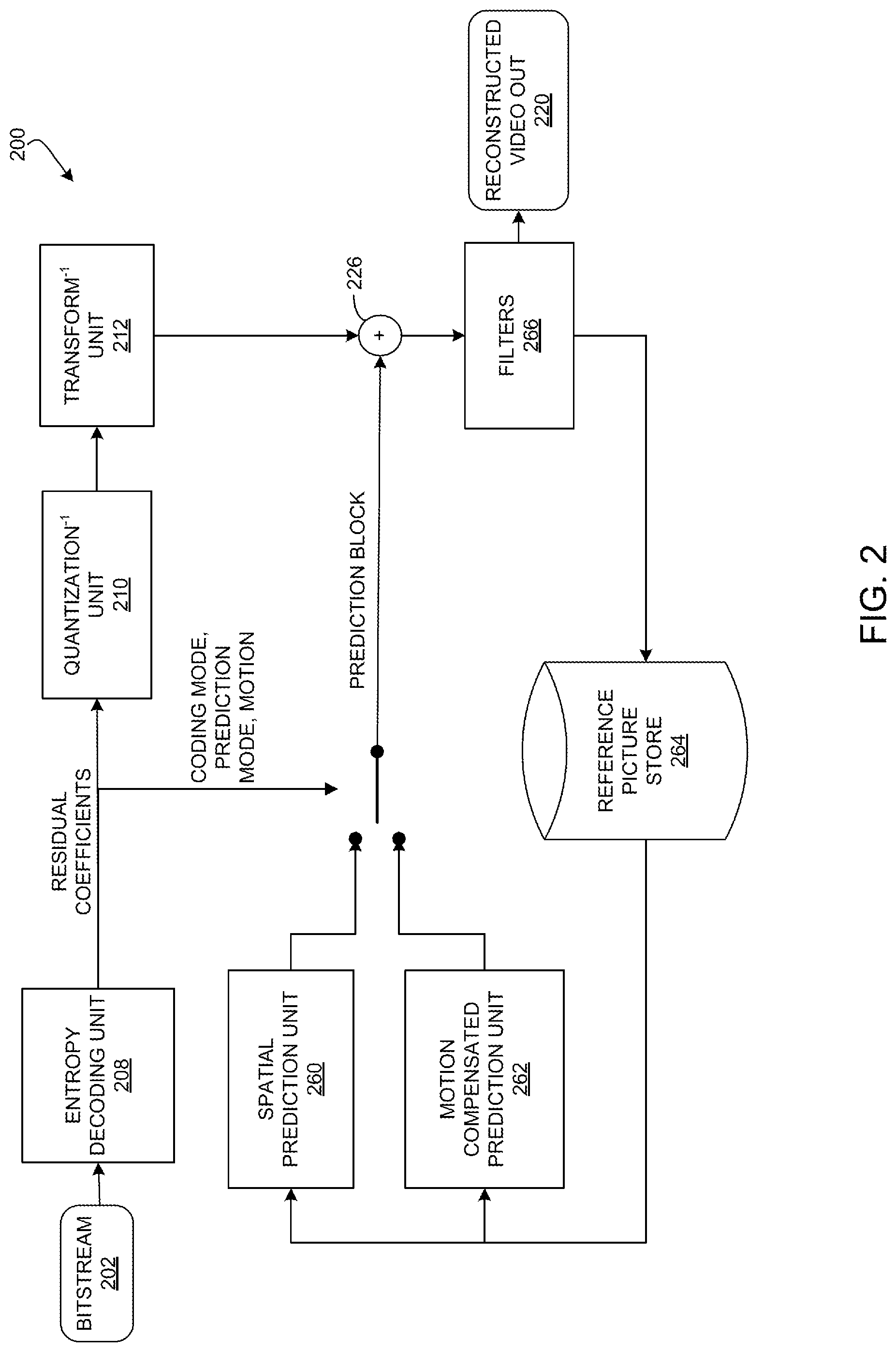 Patent US12328442 Figure 2 – Systems and methods for spatial prediction