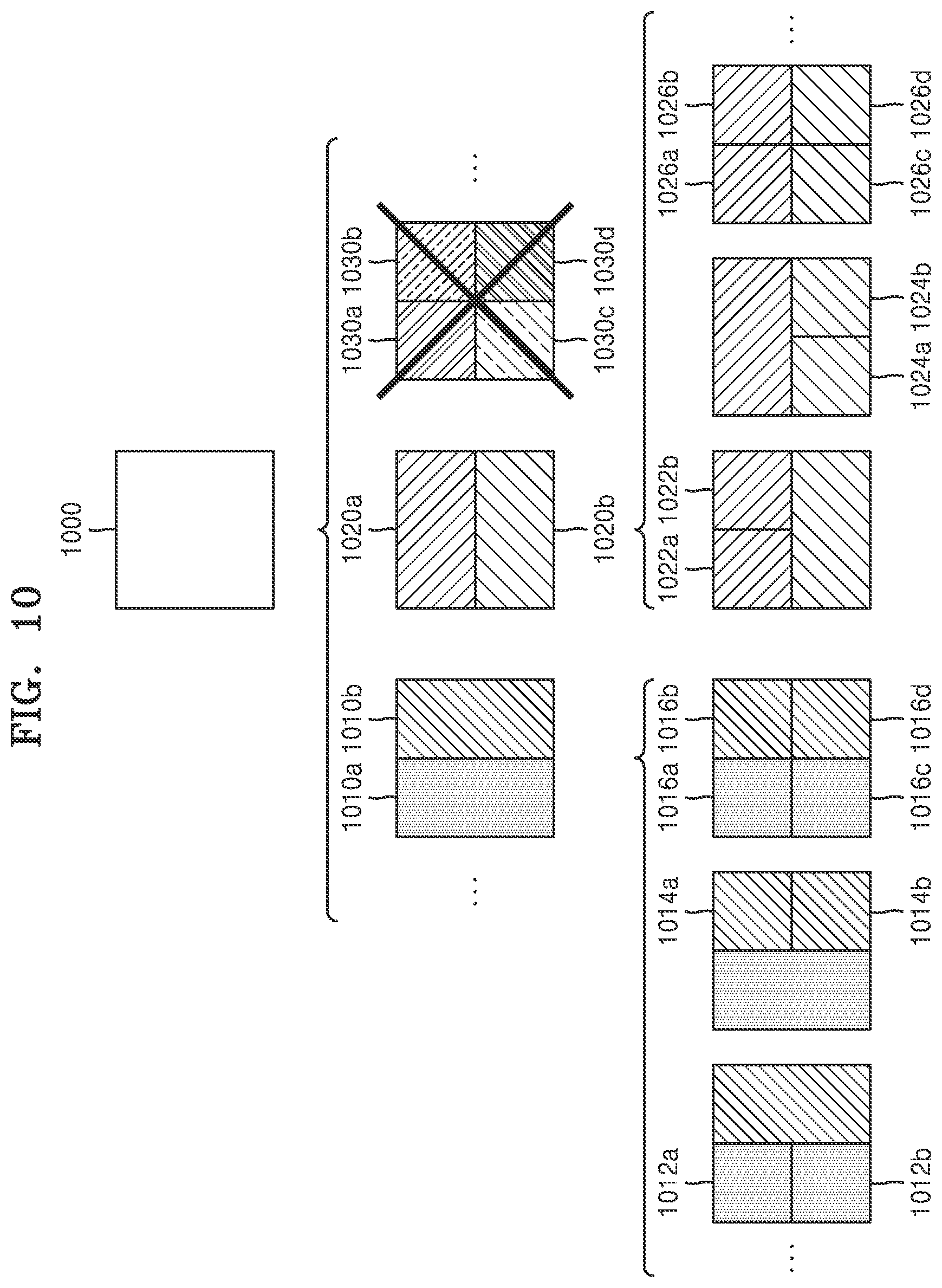 Patent US12328443 Figure 10 – Encoding and decoding method and device for determining a decoding order between a left and a right lower blocks