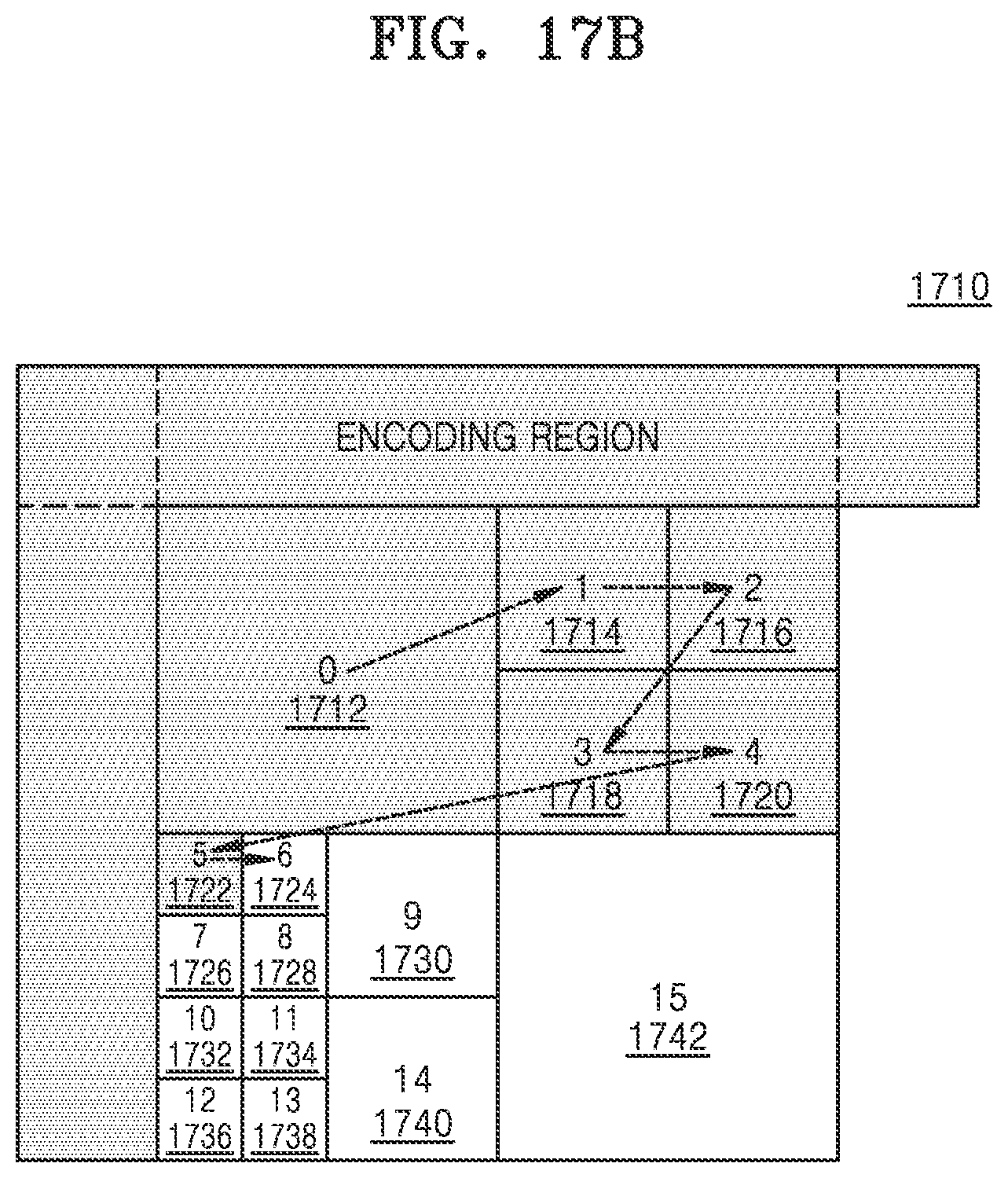 Patent US12328443 Figure 17 – Encoding and decoding method and device for determining a decoding order between a left and a right lower blocks
