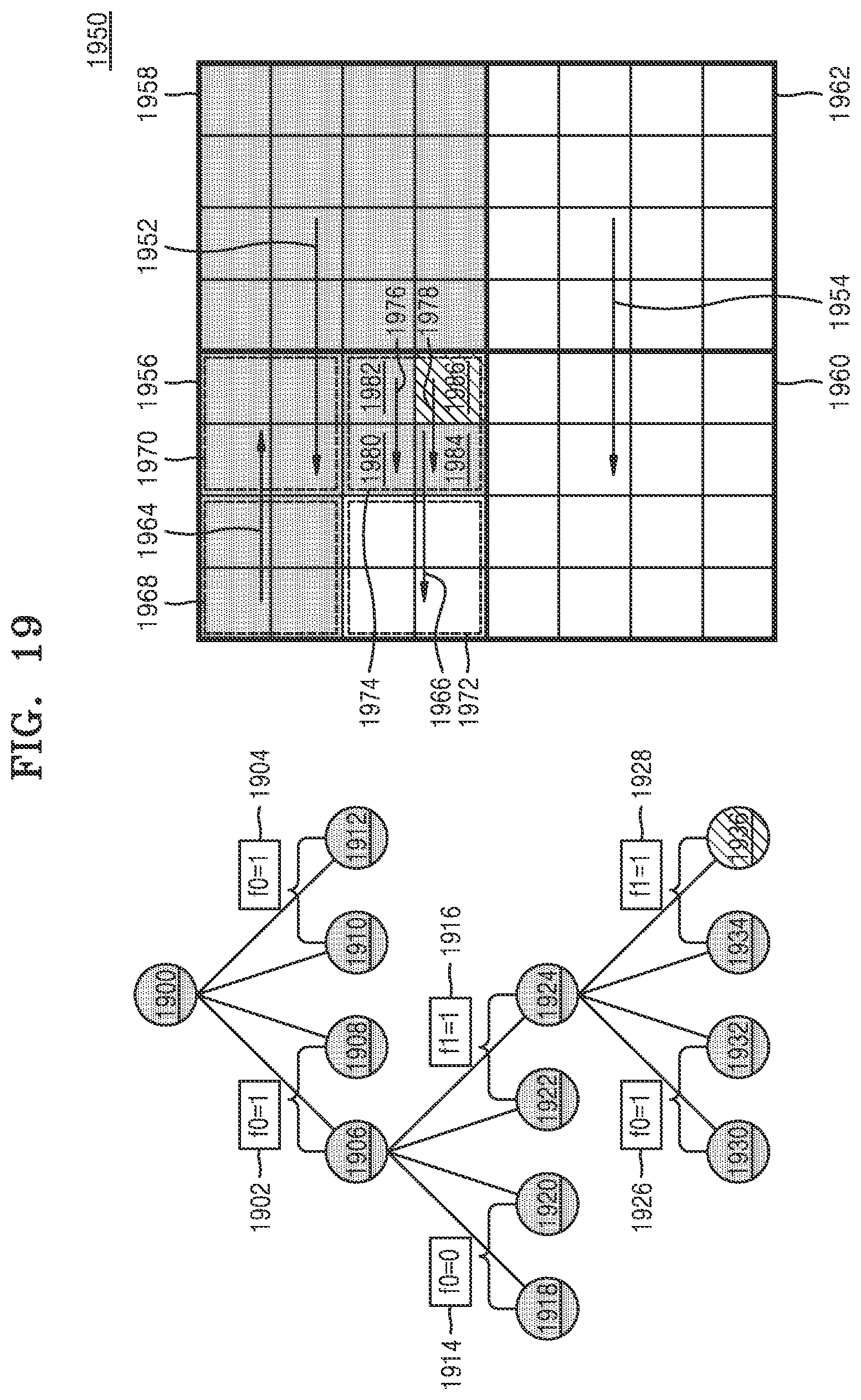 Patent US12328443 Figure 20 – Encoding and decoding method and device for determining a decoding order between a left and a right lower blocks