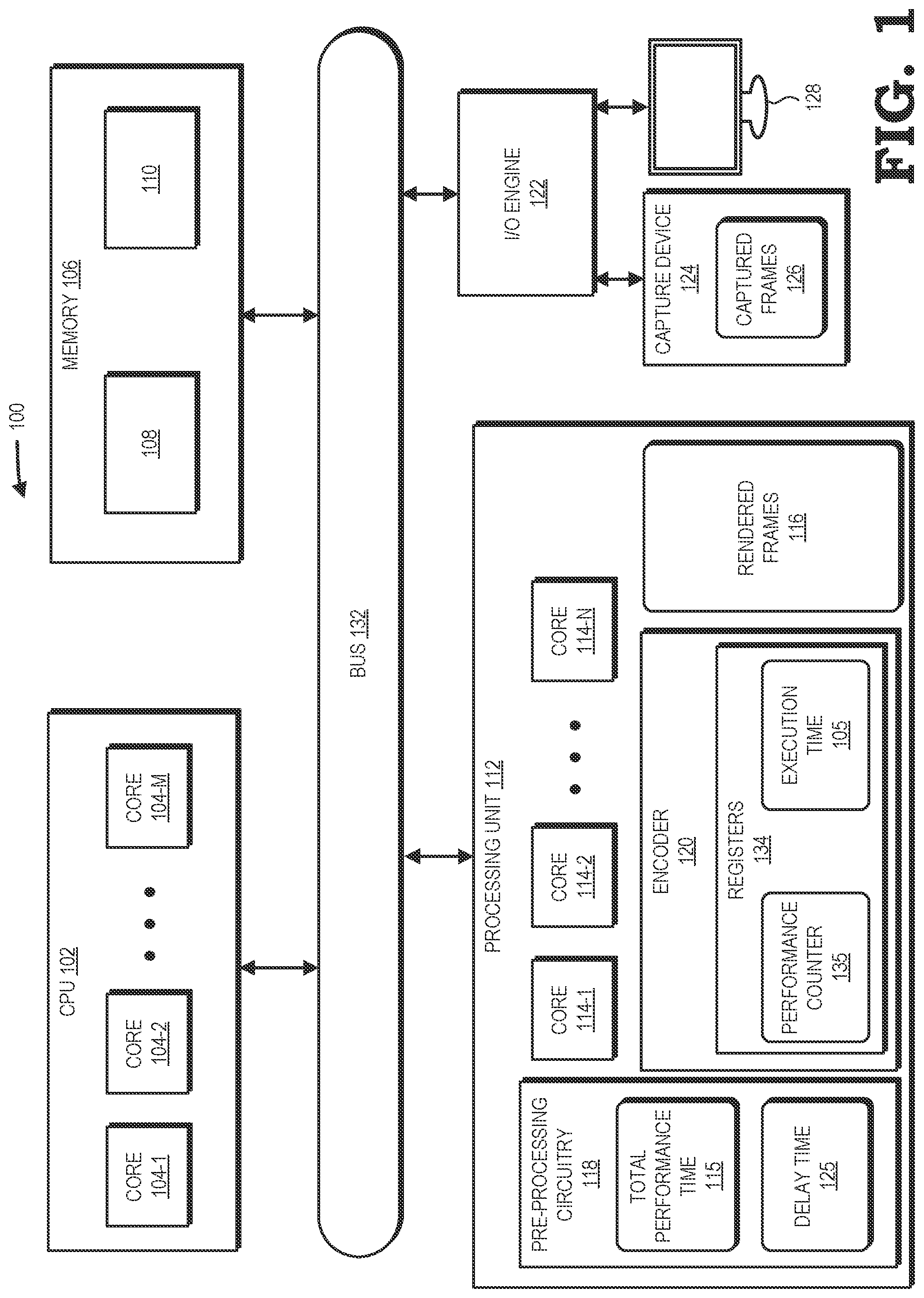 Patent US12328445 — Dynamic motion estimation parameter modification for video encoding — Figure 1
